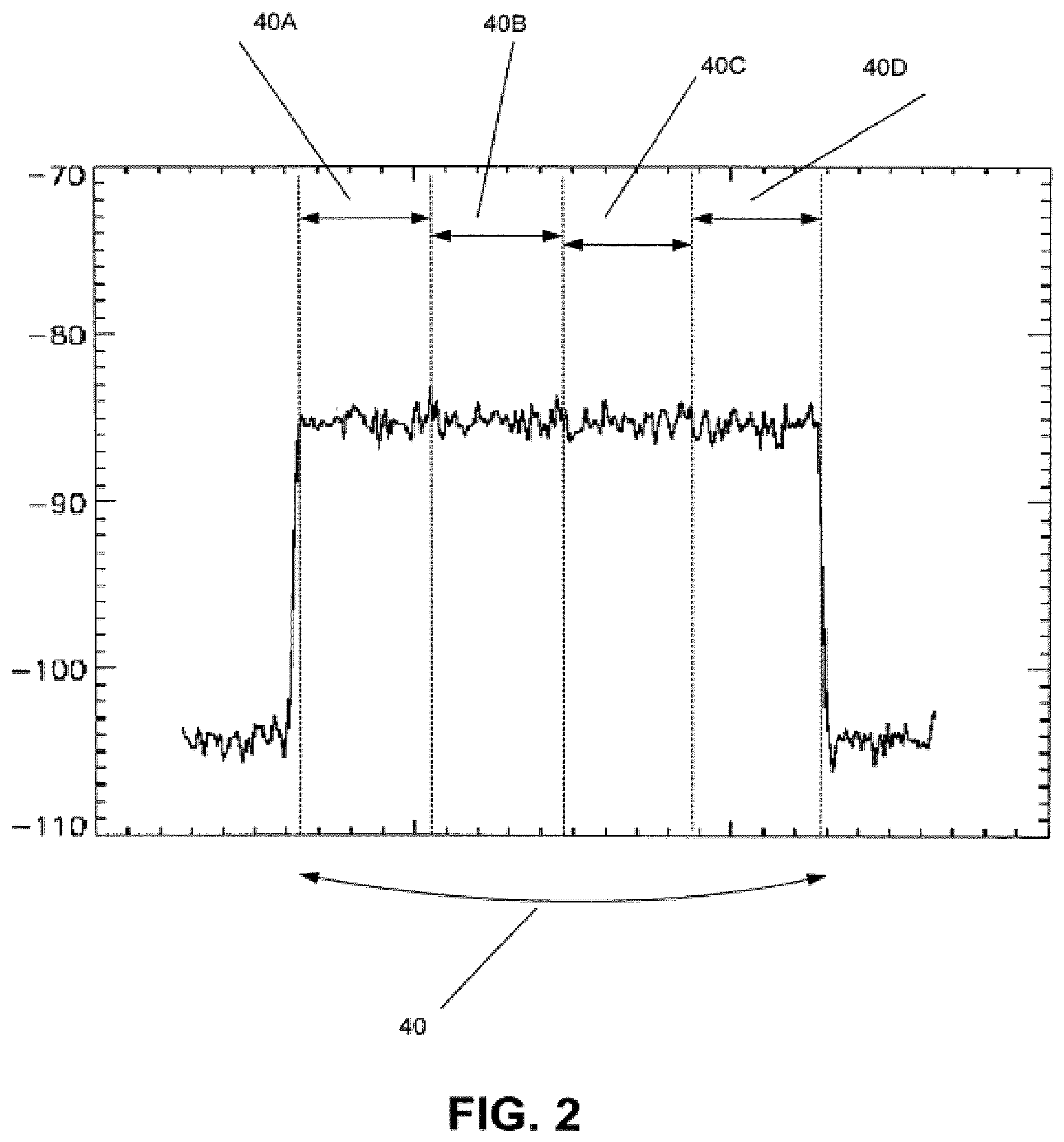 Patent US12317304 Figure 2 – Method and apparatus for collecting and processing interference information