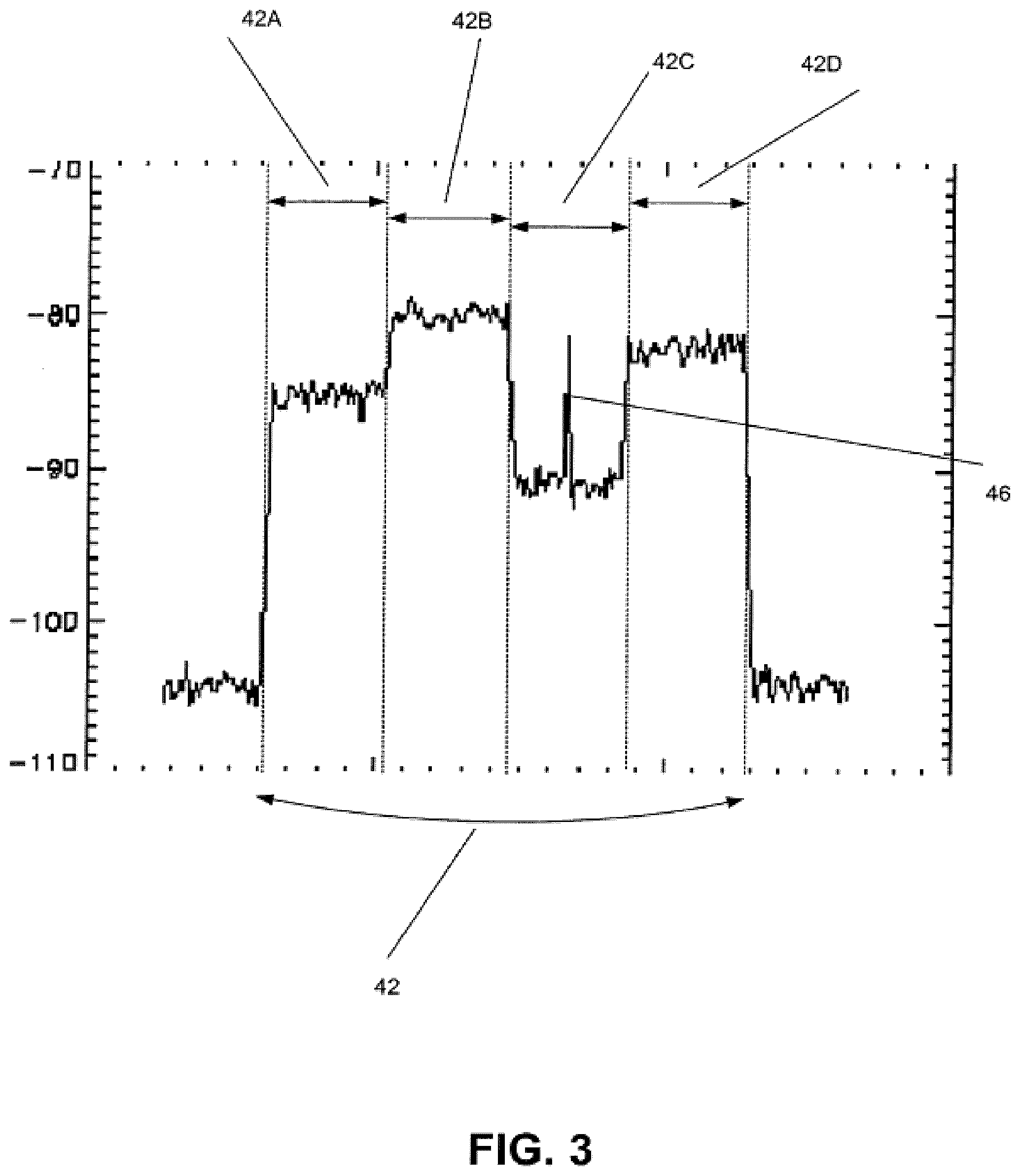 Patent US12317304 Figure 3 – Method and apparatus for collecting and processing interference information