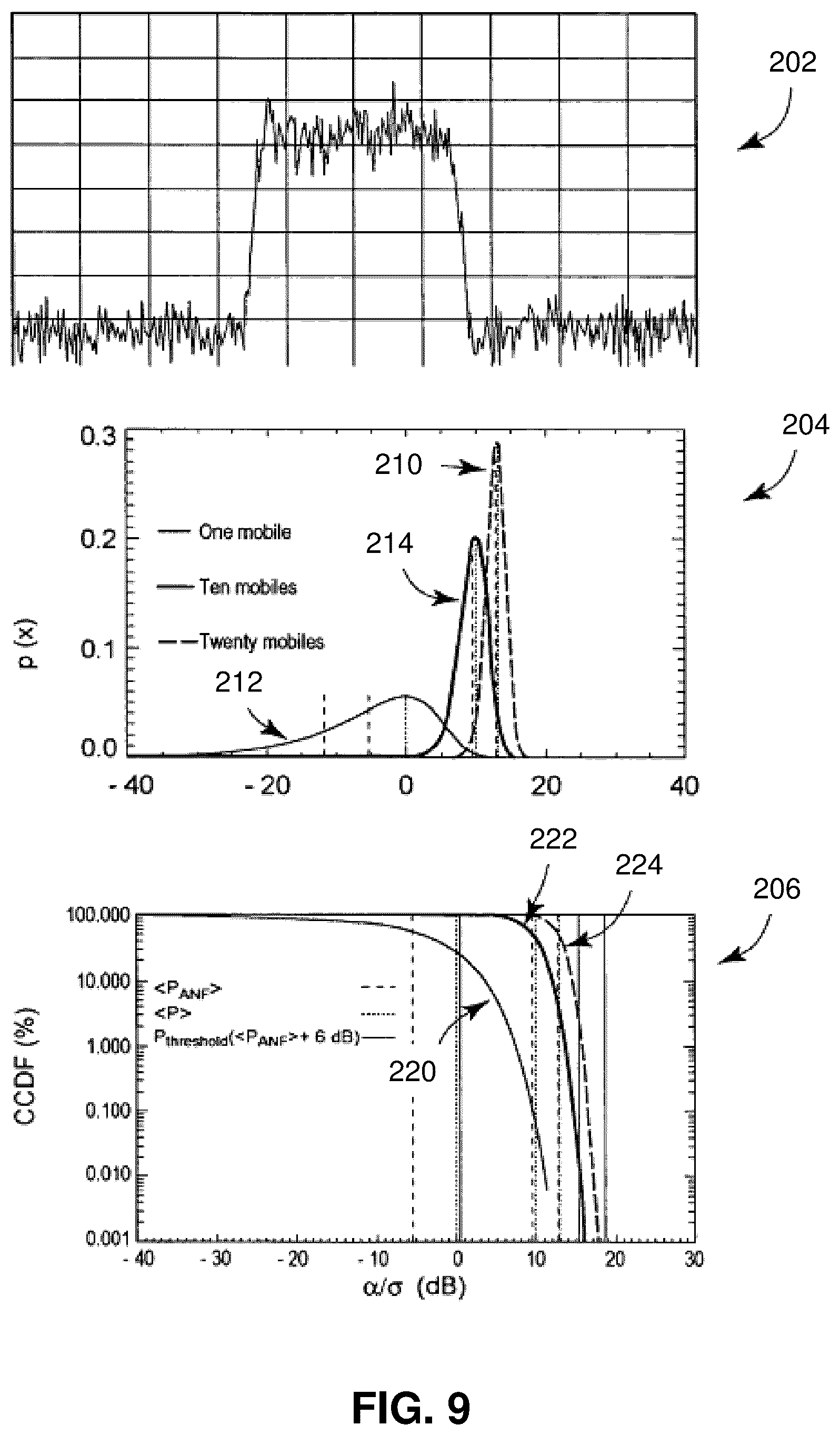 Patent US12317304 Figure 9 – Method and apparatus for collecting and processing interference information