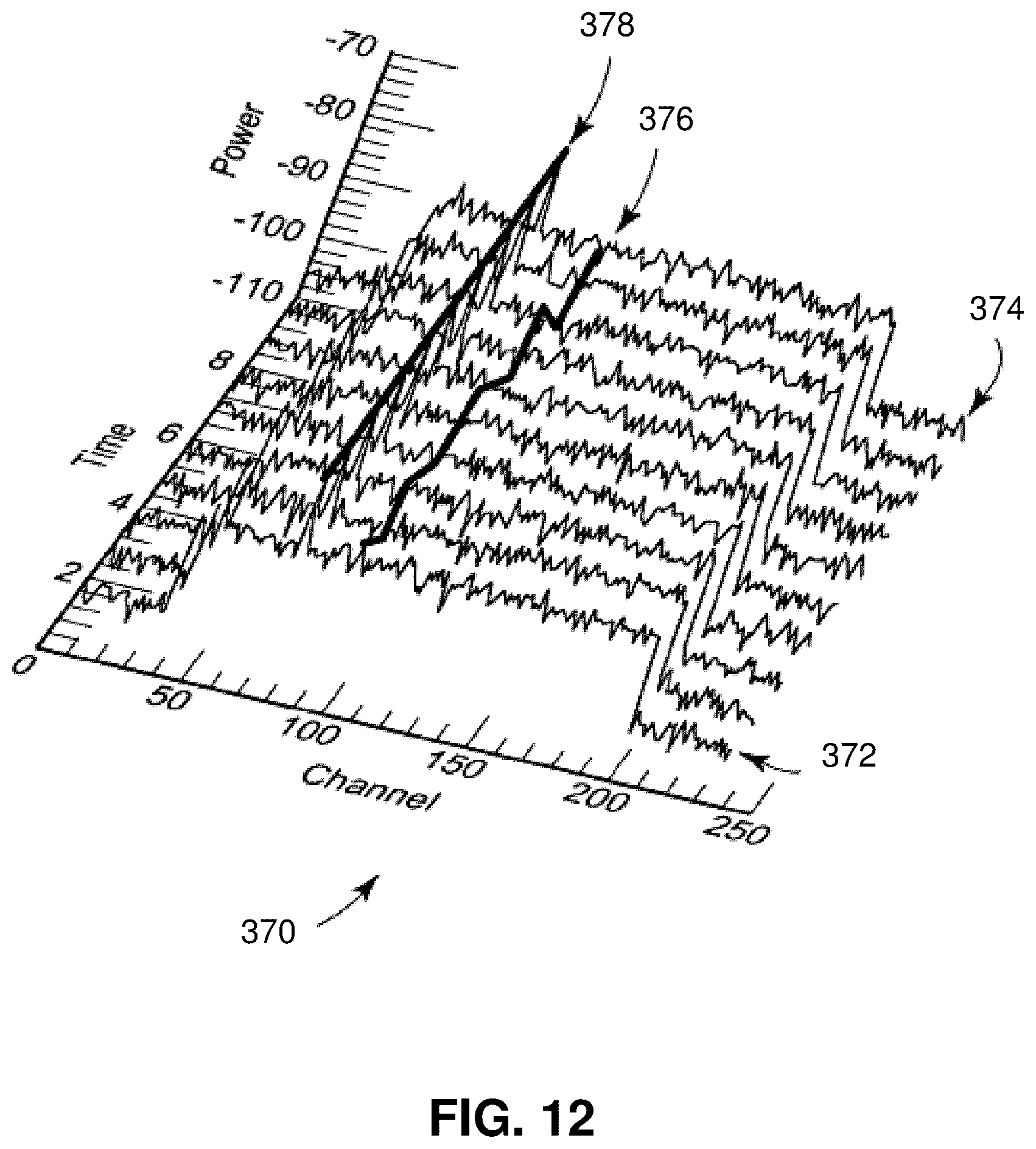 Patent US12317304 Figure 12 – Method and apparatus for collecting and processing interference information