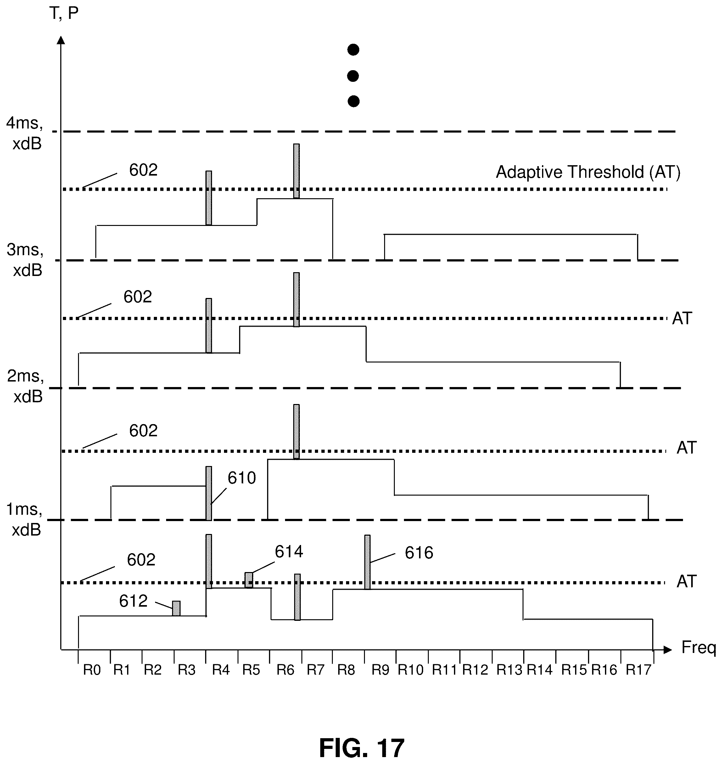 Patent US12317304 Figure 17 – Method and apparatus for collecting and processing interference information