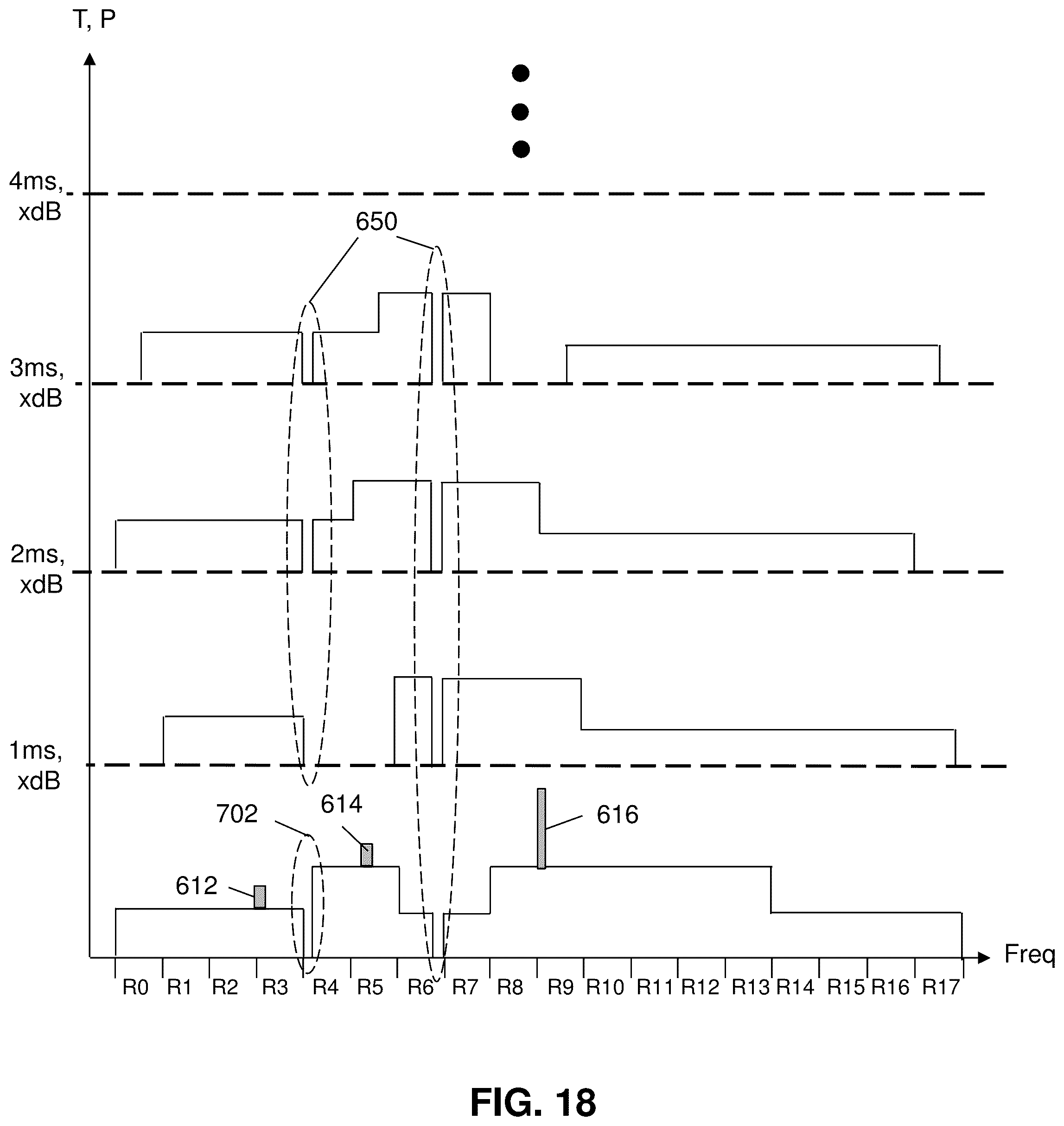 Patent US12317304 Figure 18 – Method and apparatus for collecting and processing interference information