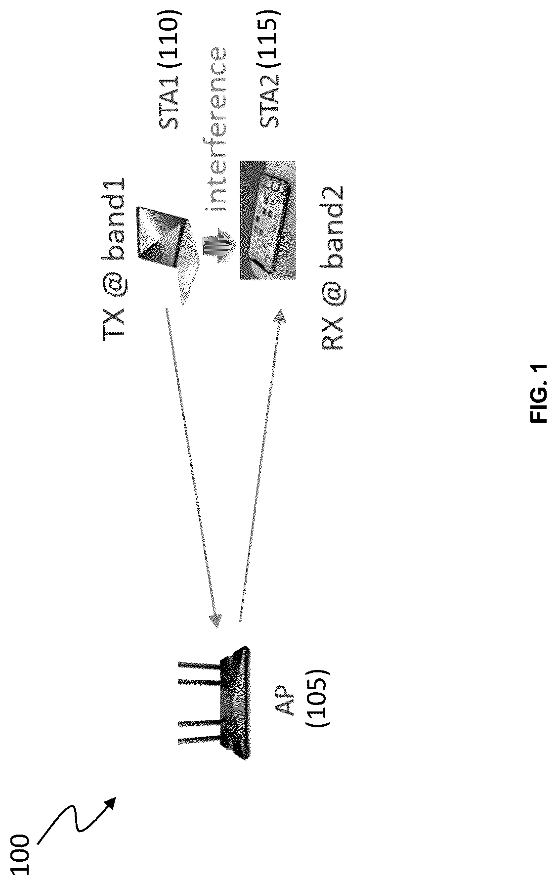 Patent US12317305 Figure 1 – Systems and methods for avoiding interference between wireless devices in a wireless network