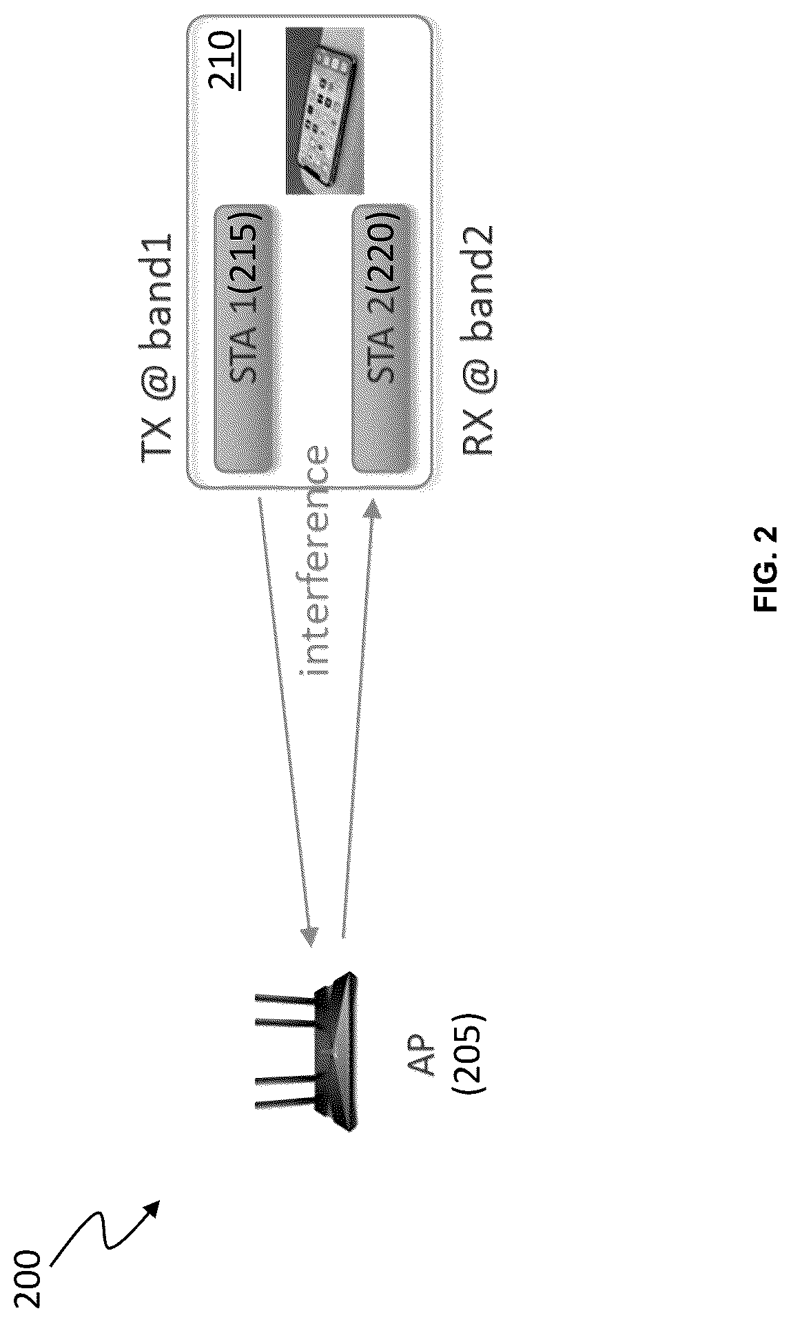 Patent US12317305 Figure 2 – Systems and methods for avoiding interference between wireless devices in a wireless network