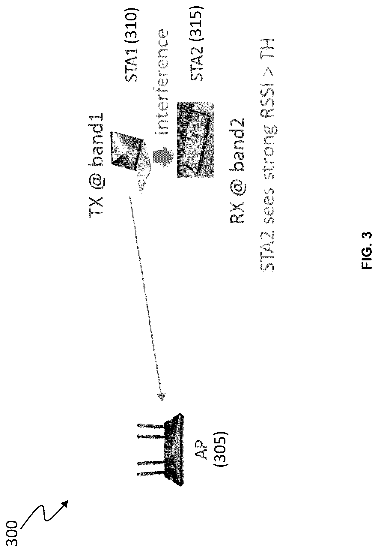 Patent US12317305 Figure 3 – Systems and methods for avoiding interference between wireless devices in a wireless network