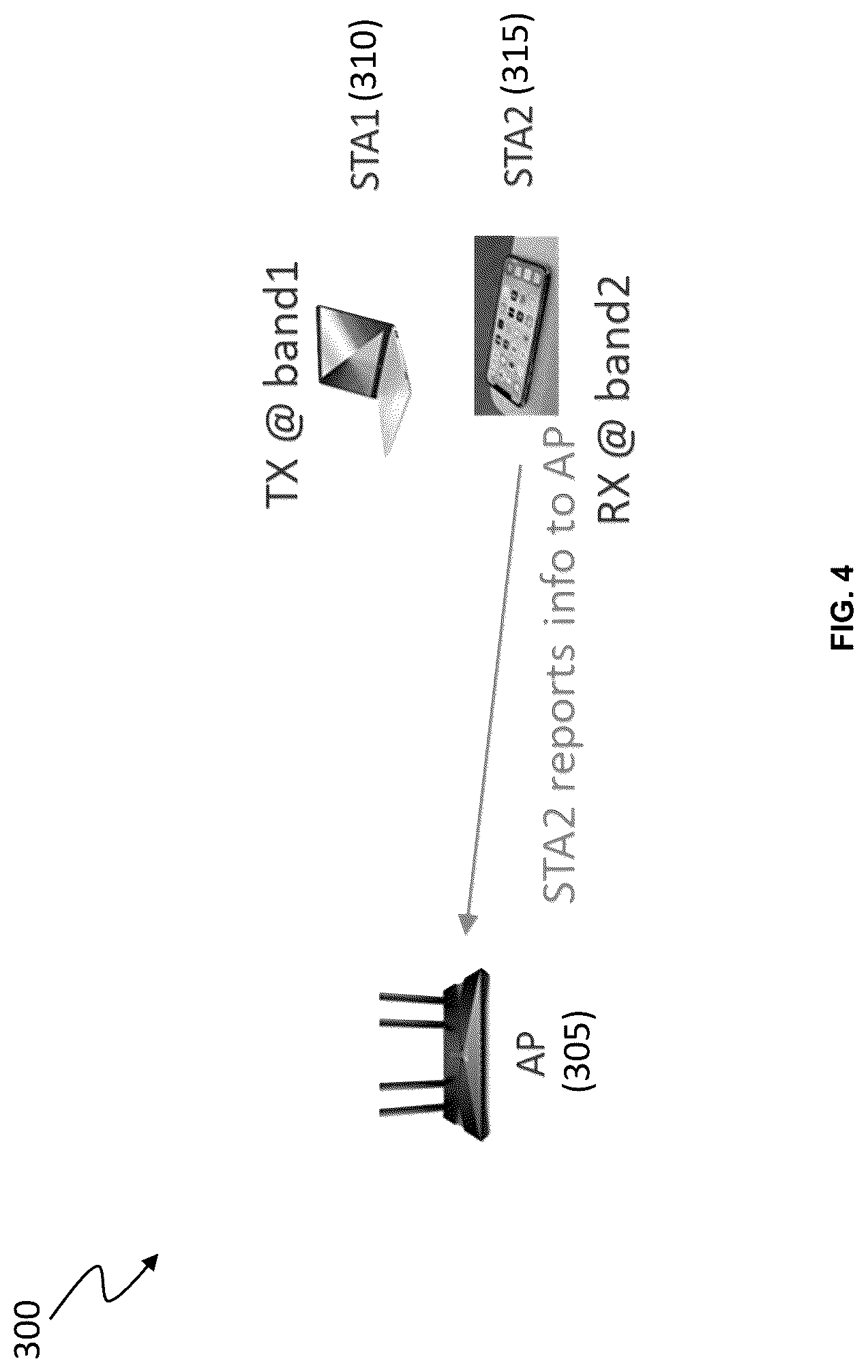 Patent US12317305 Figure 4 – Systems and methods for avoiding interference between wireless devices in a wireless network