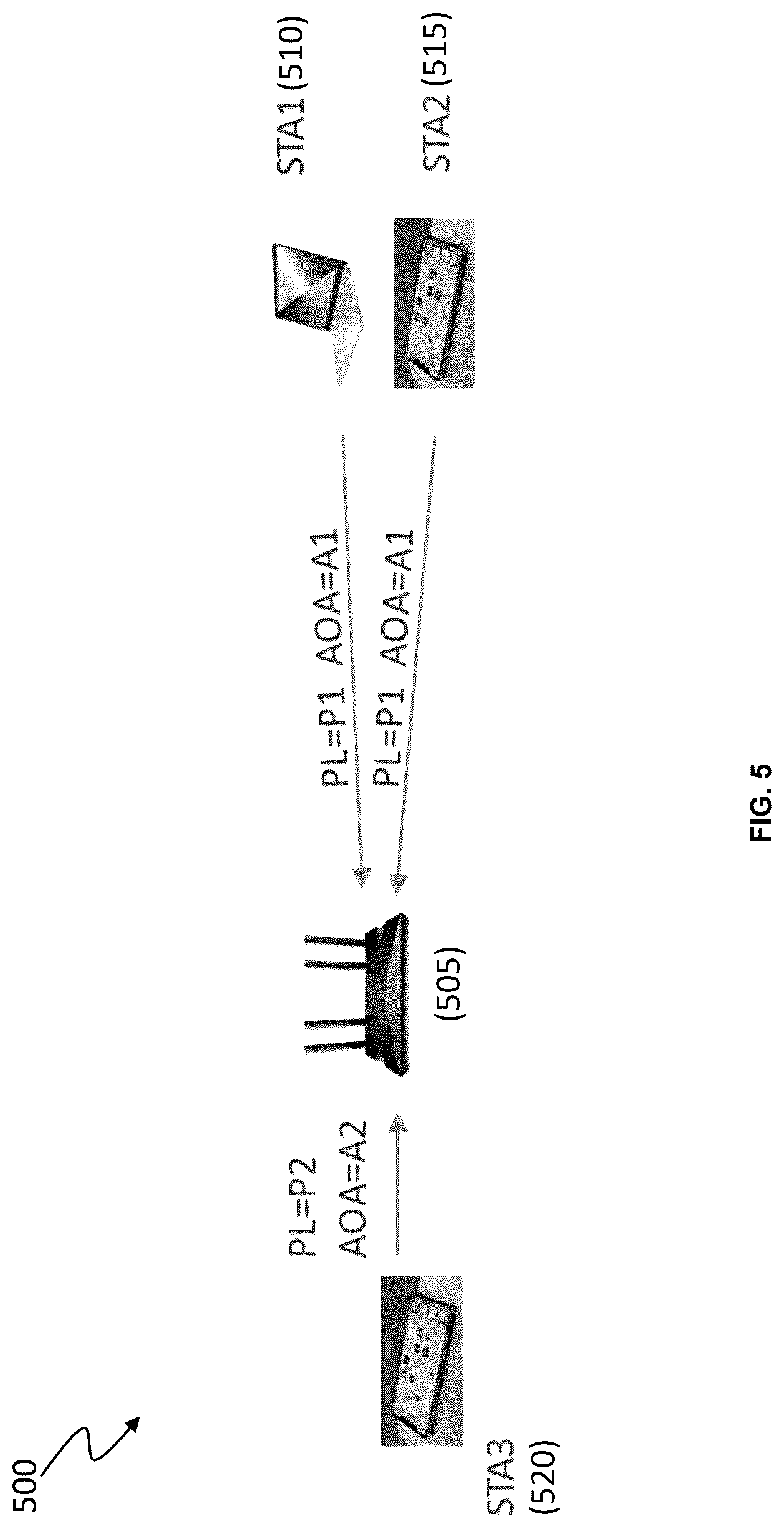 Patent US12317305 Figure 5 – Systems and methods for avoiding interference between wireless devices in a wireless network