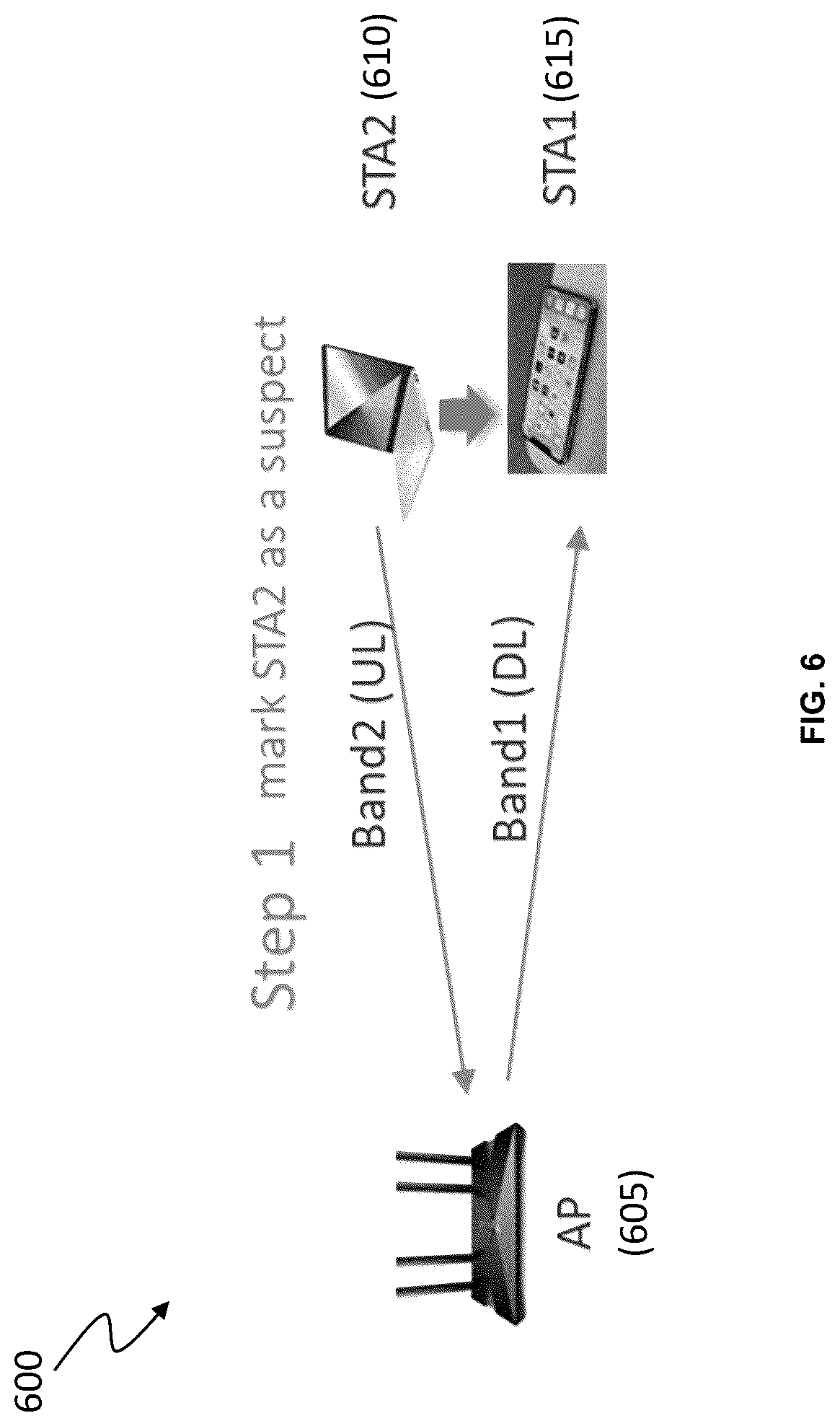 Patent US12317305 Figure 6 – Systems and methods for avoiding interference between wireless devices in a wireless network