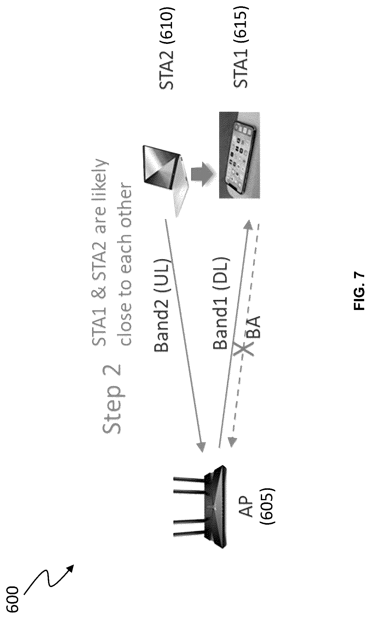 Patent US12317305 Figure 7 – Systems and methods for avoiding interference between wireless devices in a wireless network