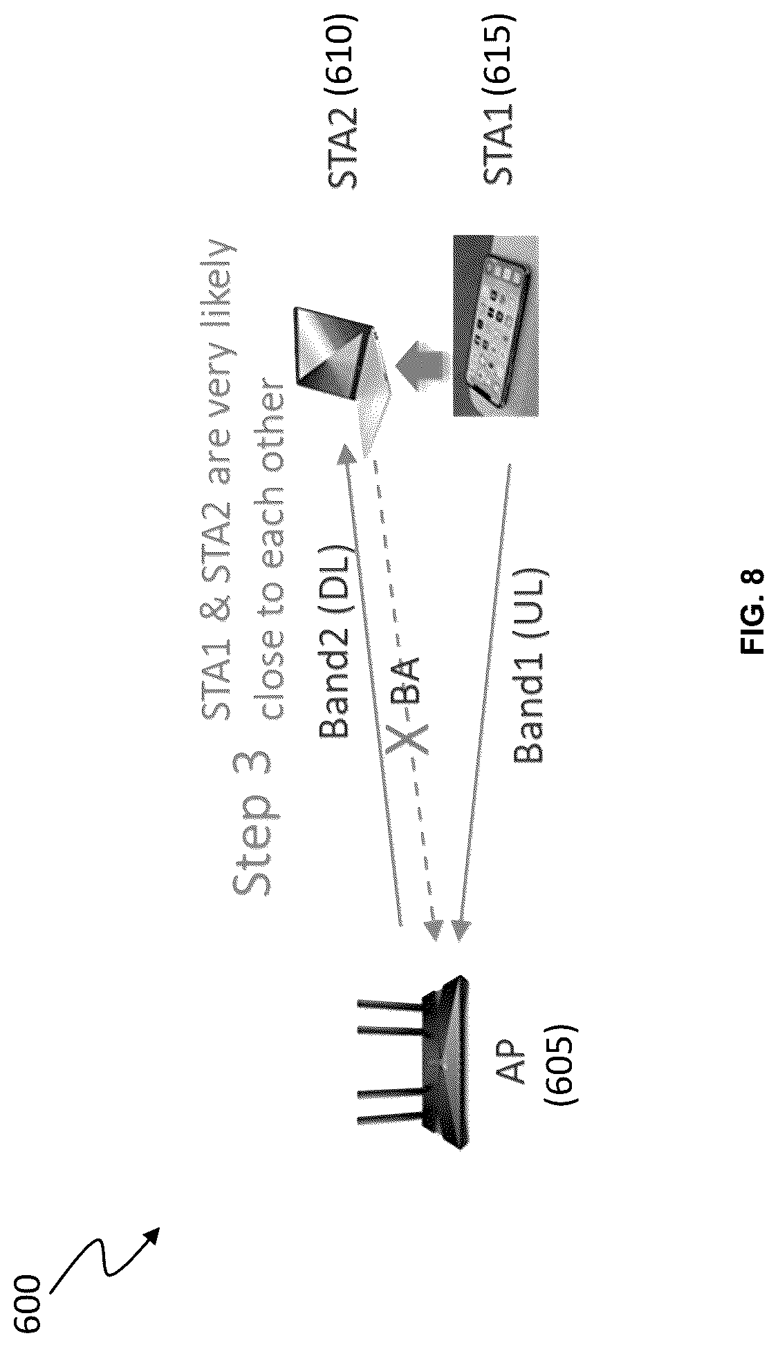 Patent US12317305 Figure 8 – Systems and methods for avoiding interference between wireless devices in a wireless network