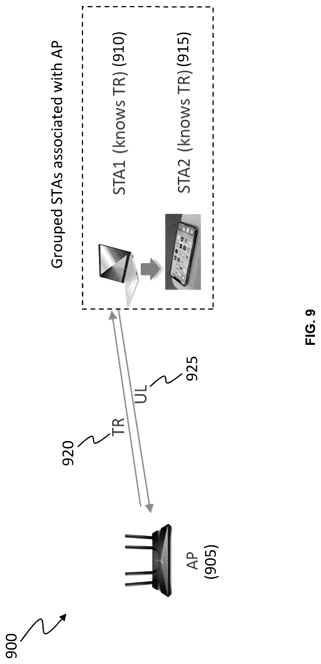 Patent US12317305 Figure 9 – Systems and methods for avoiding interference between wireless devices in a wireless network