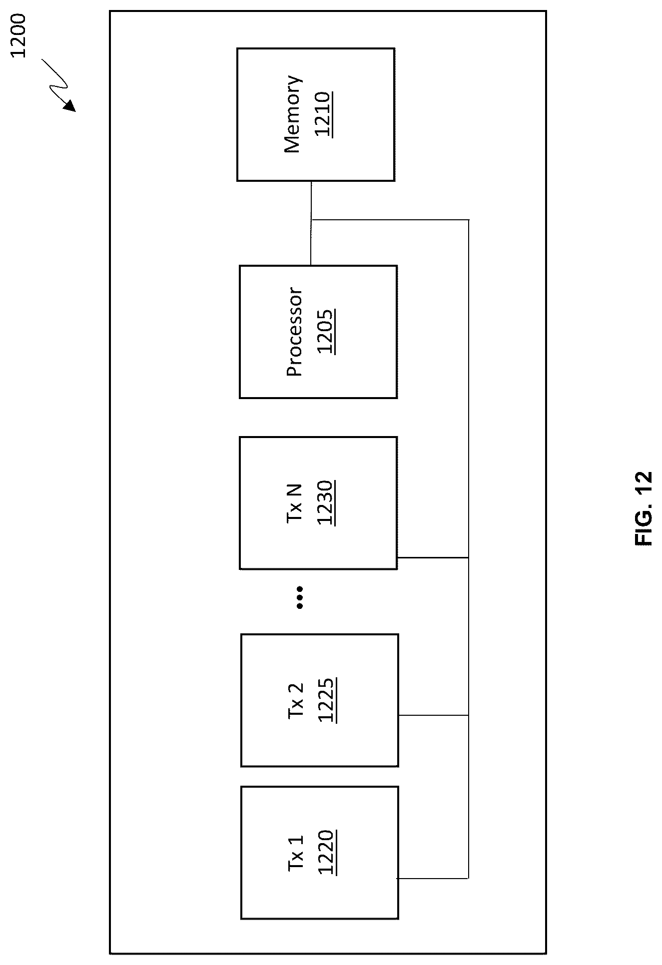 Patent US12317305 Figure 12 – Systems and methods for avoiding interference between wireless devices in a wireless network