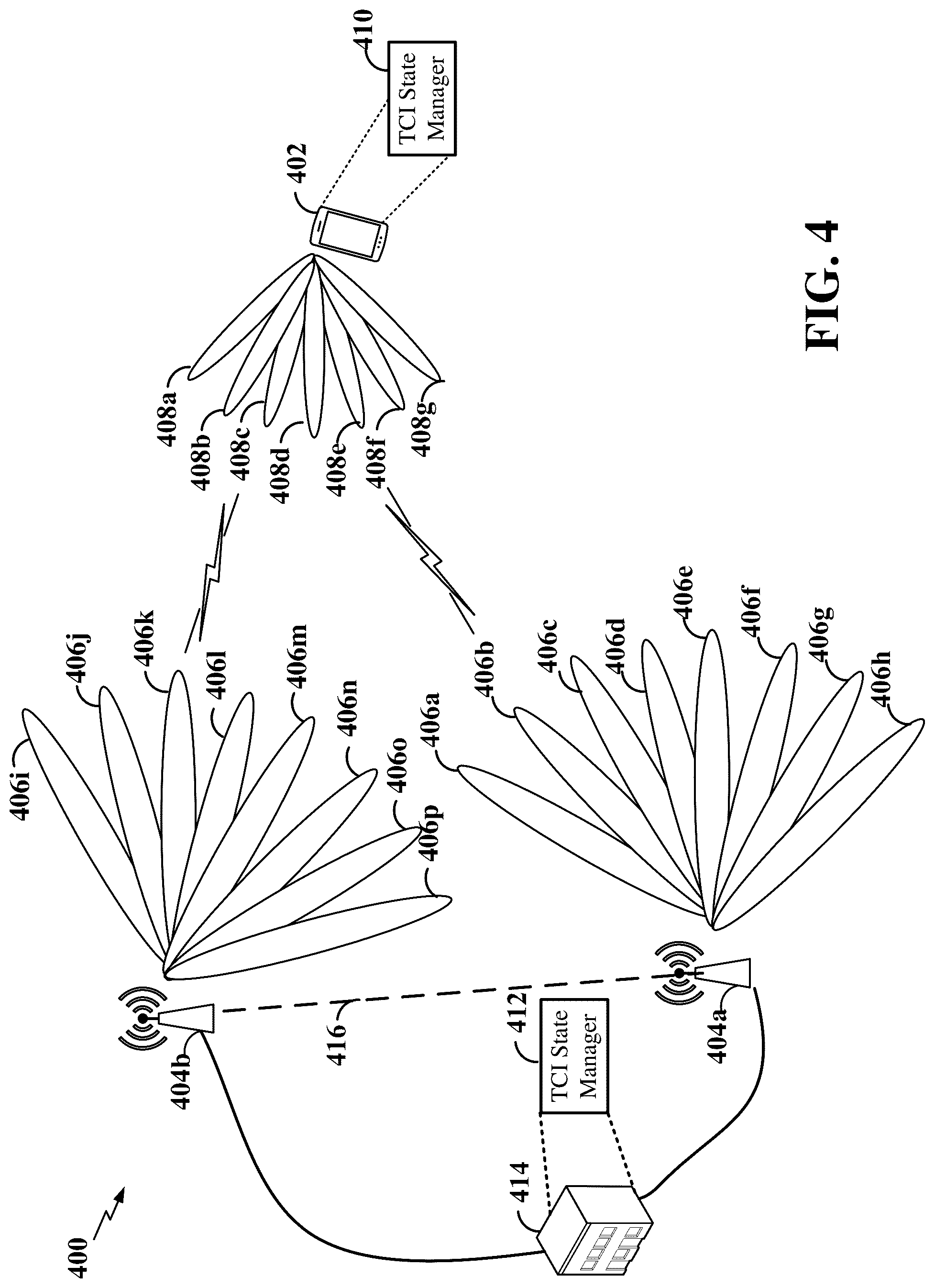 Patent US12317306 Figure 4 – Transmission configuration indicator (TCI) state groups
