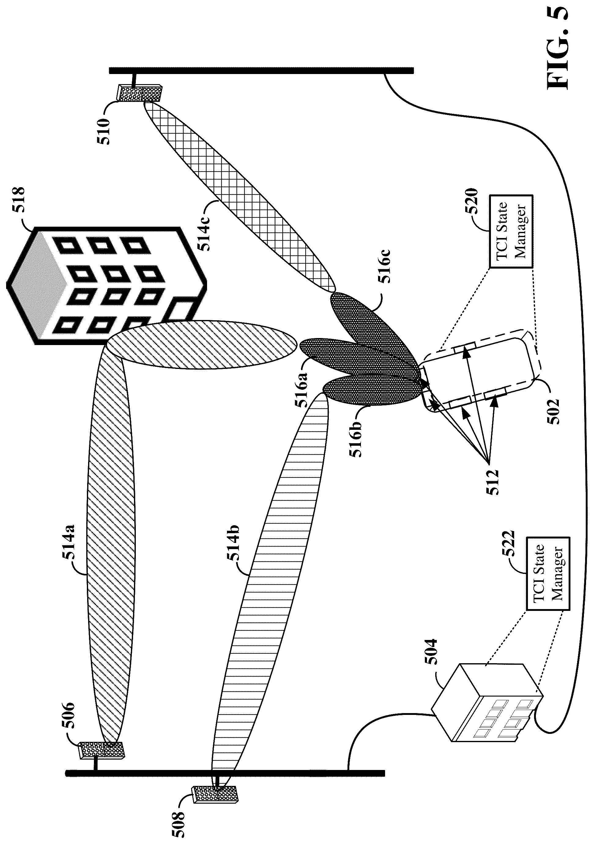 Patent US12317306 Figure 5 – Transmission configuration indicator (TCI) state groups