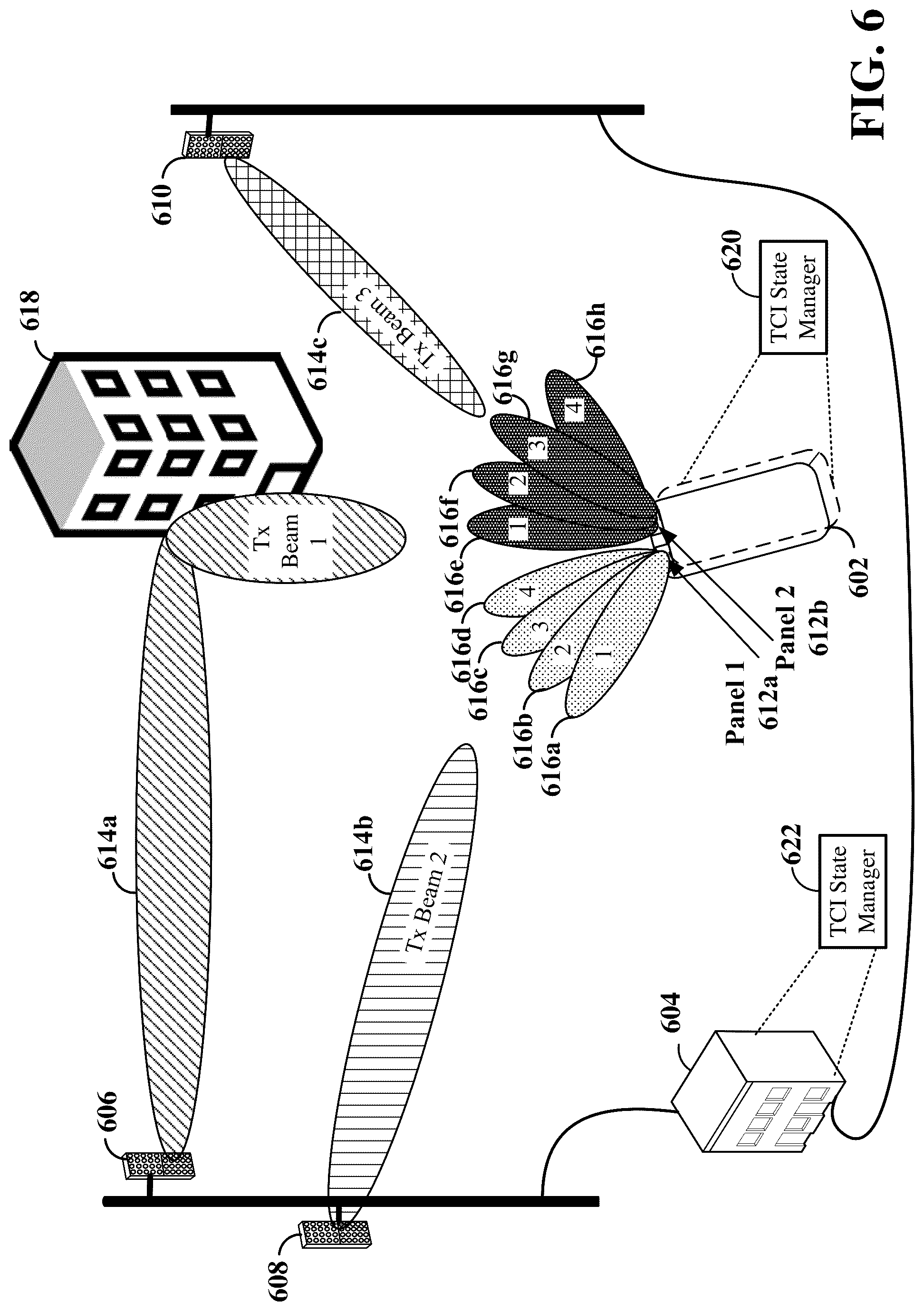 Patent US12317306 Figure 6 – Transmission configuration indicator (TCI) state groups