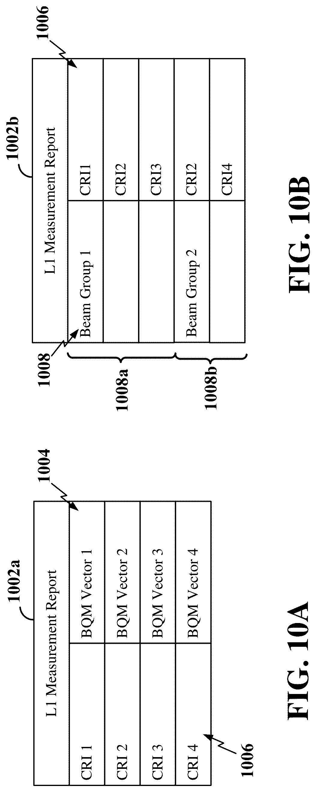 Patent US12317306 Figure 10 – Transmission configuration indicator (TCI) state groups
