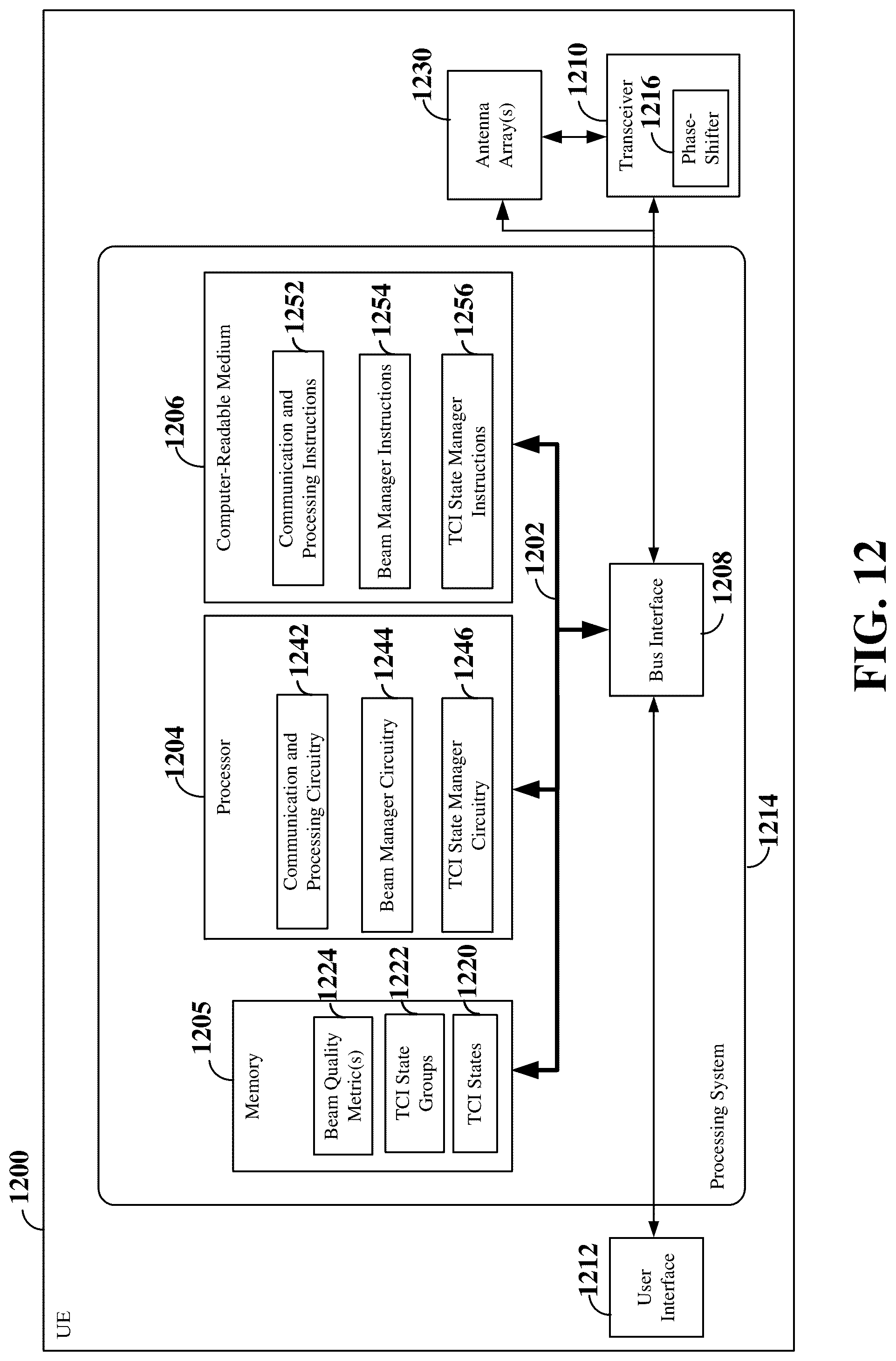 Patent US12317306 Figure 12 – Transmission configuration indicator (TCI) state groups