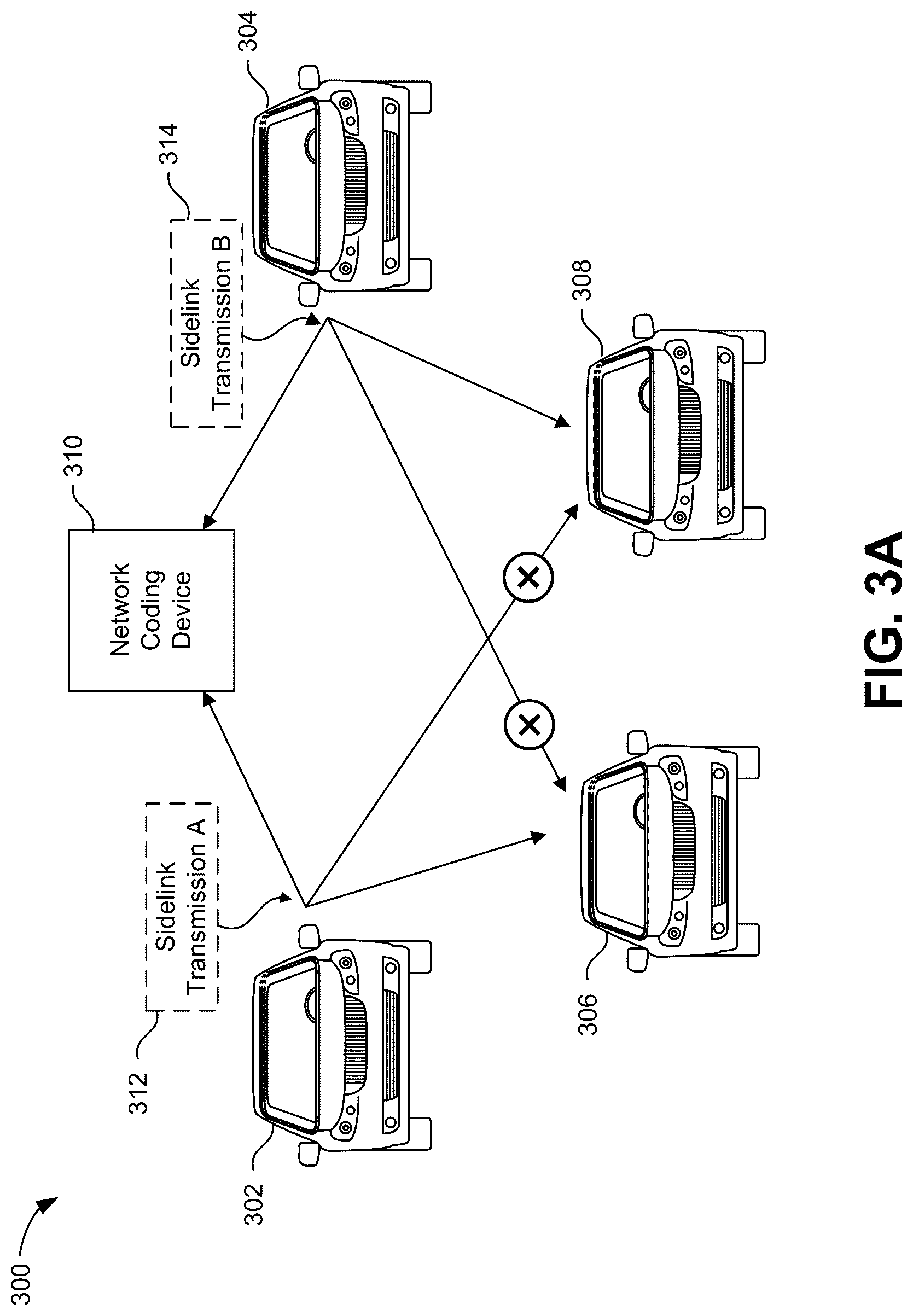 Patent US12317307 Figure 3 – Signaling for network coding of sidelink communications