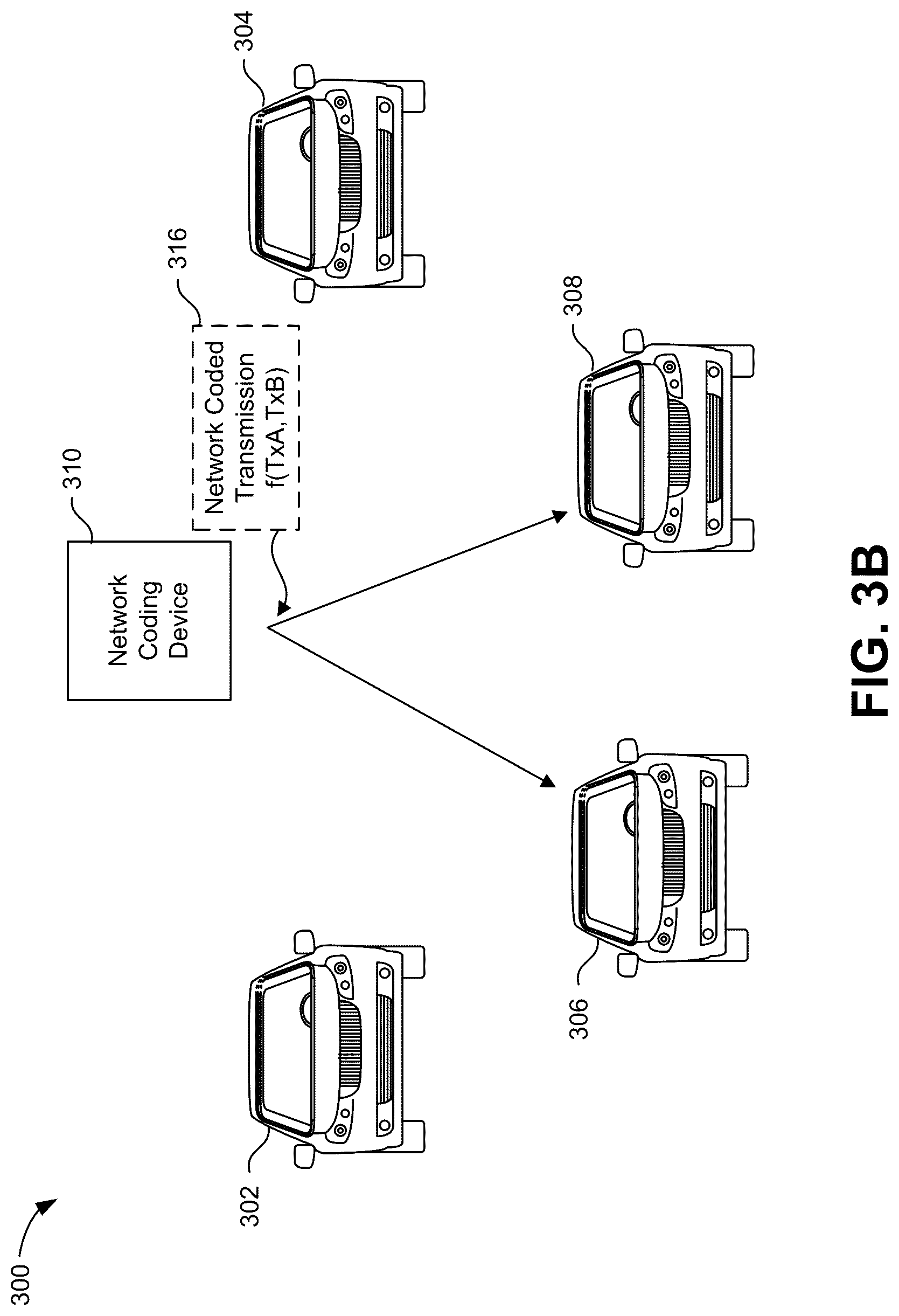 Patent US12317307 Figure 4 – Signaling for network coding of sidelink communications