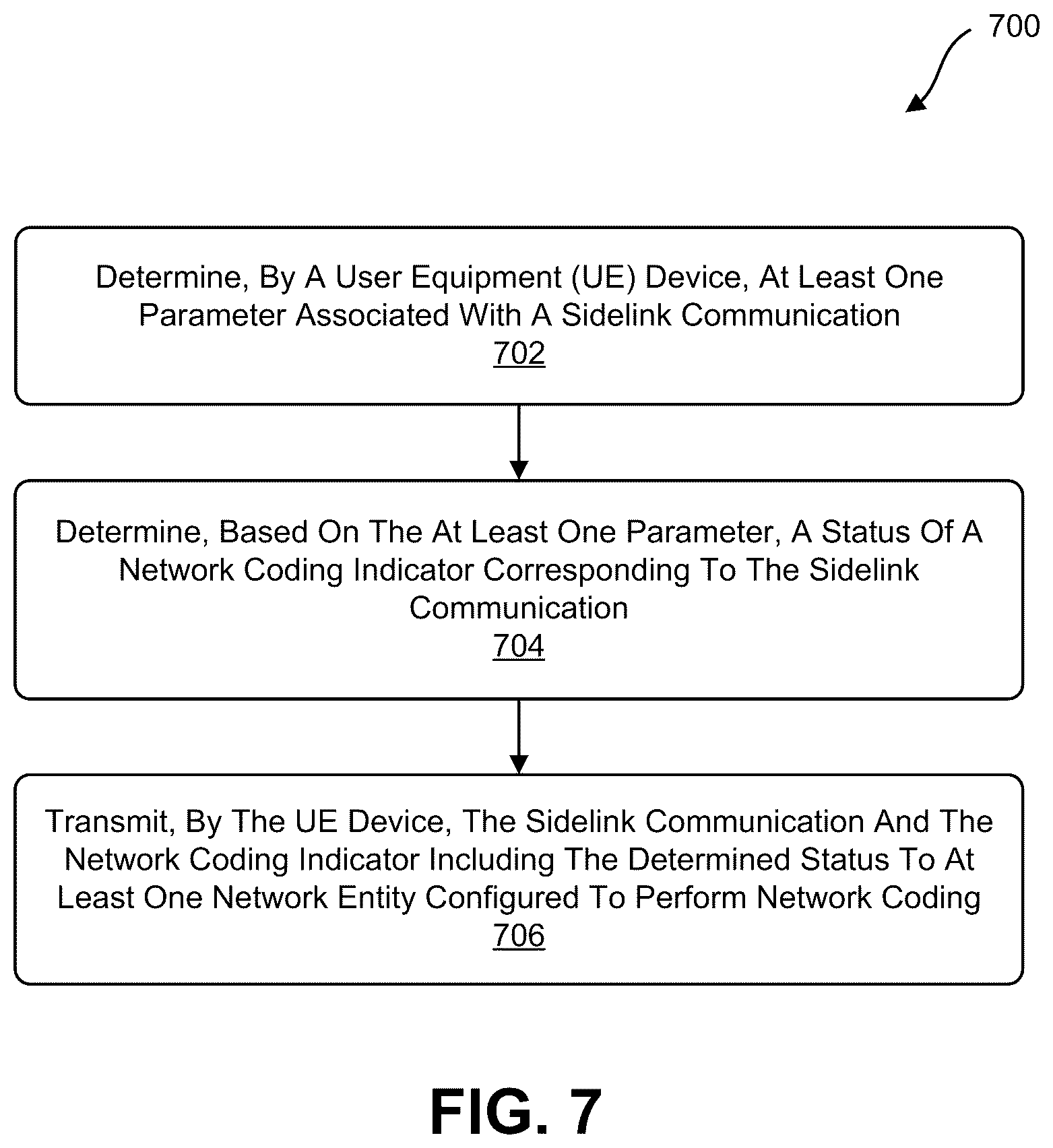 Patent US12317307 Figure 8 – Signaling for network coding of sidelink communications