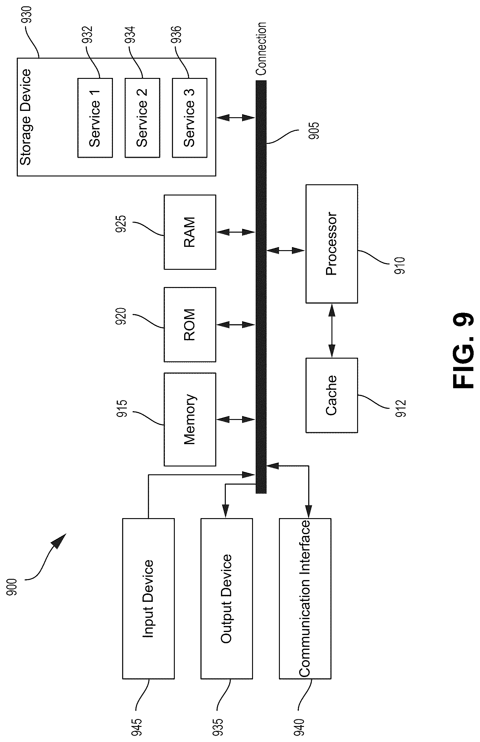 Patent US12317307 Figure 10 – Signaling for network coding of sidelink communications