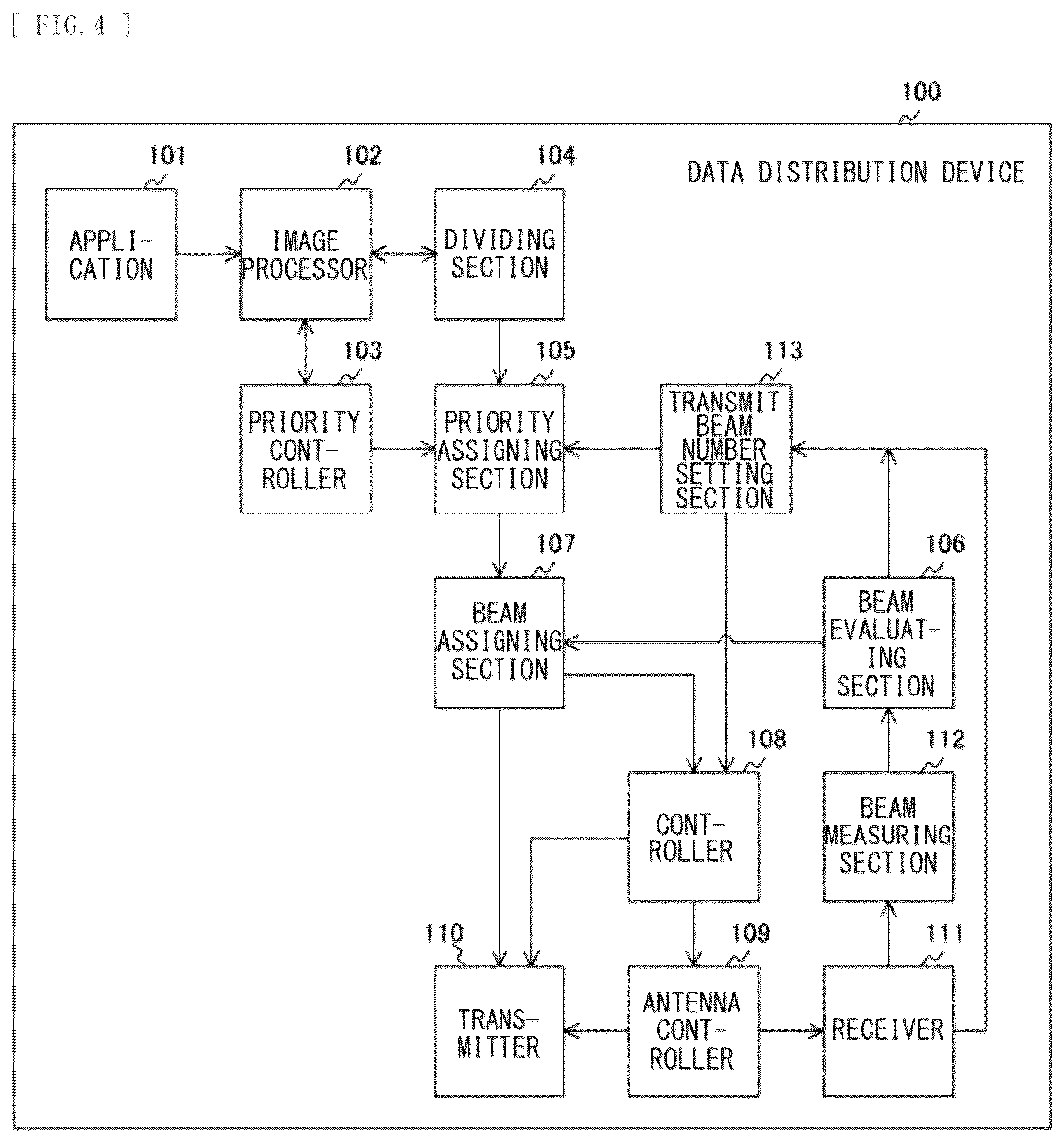 Patent US12317308 Figure 4 – Wireless communication device