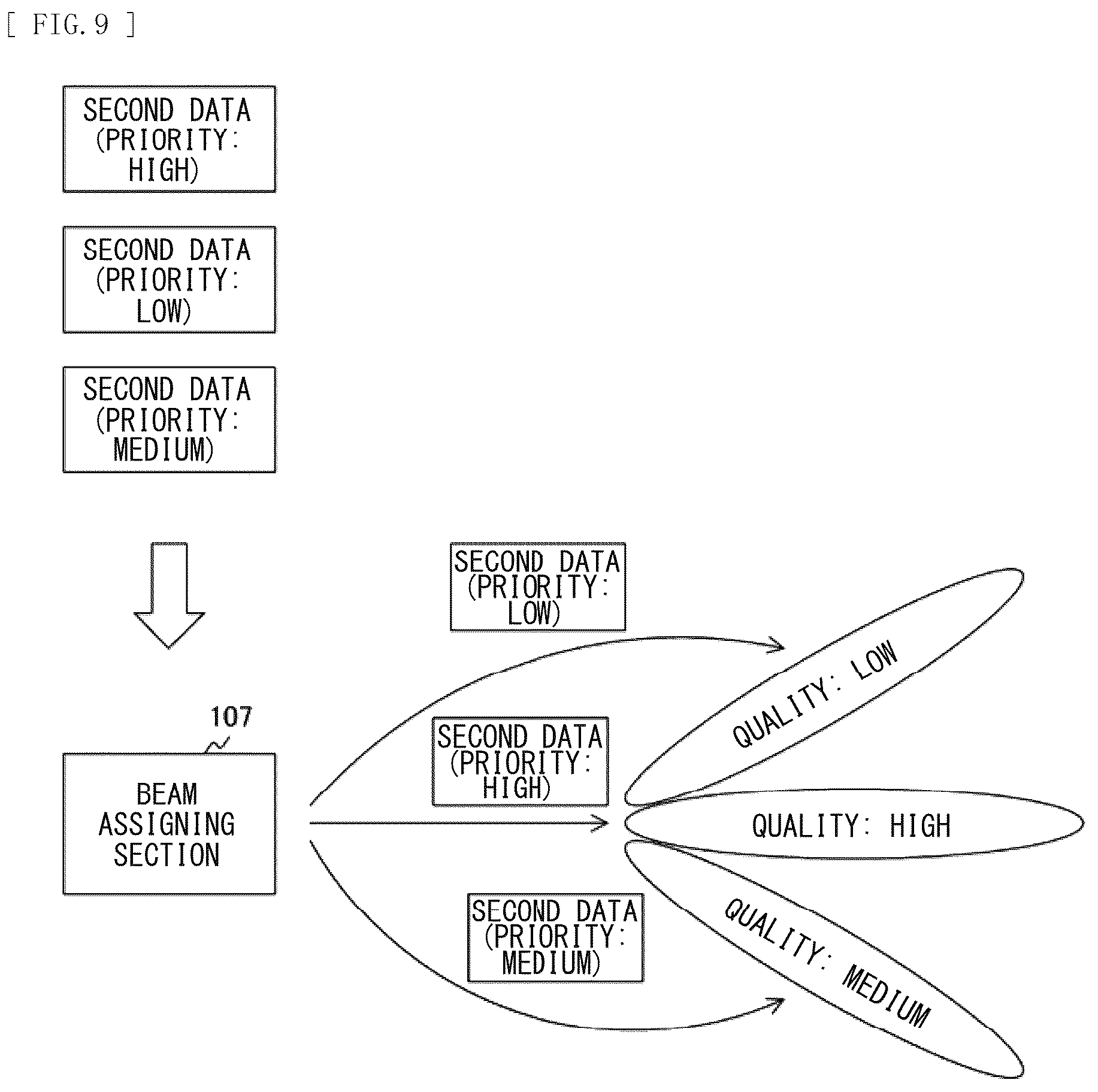 Patent US12317308 Figure 9 – Wireless communication device