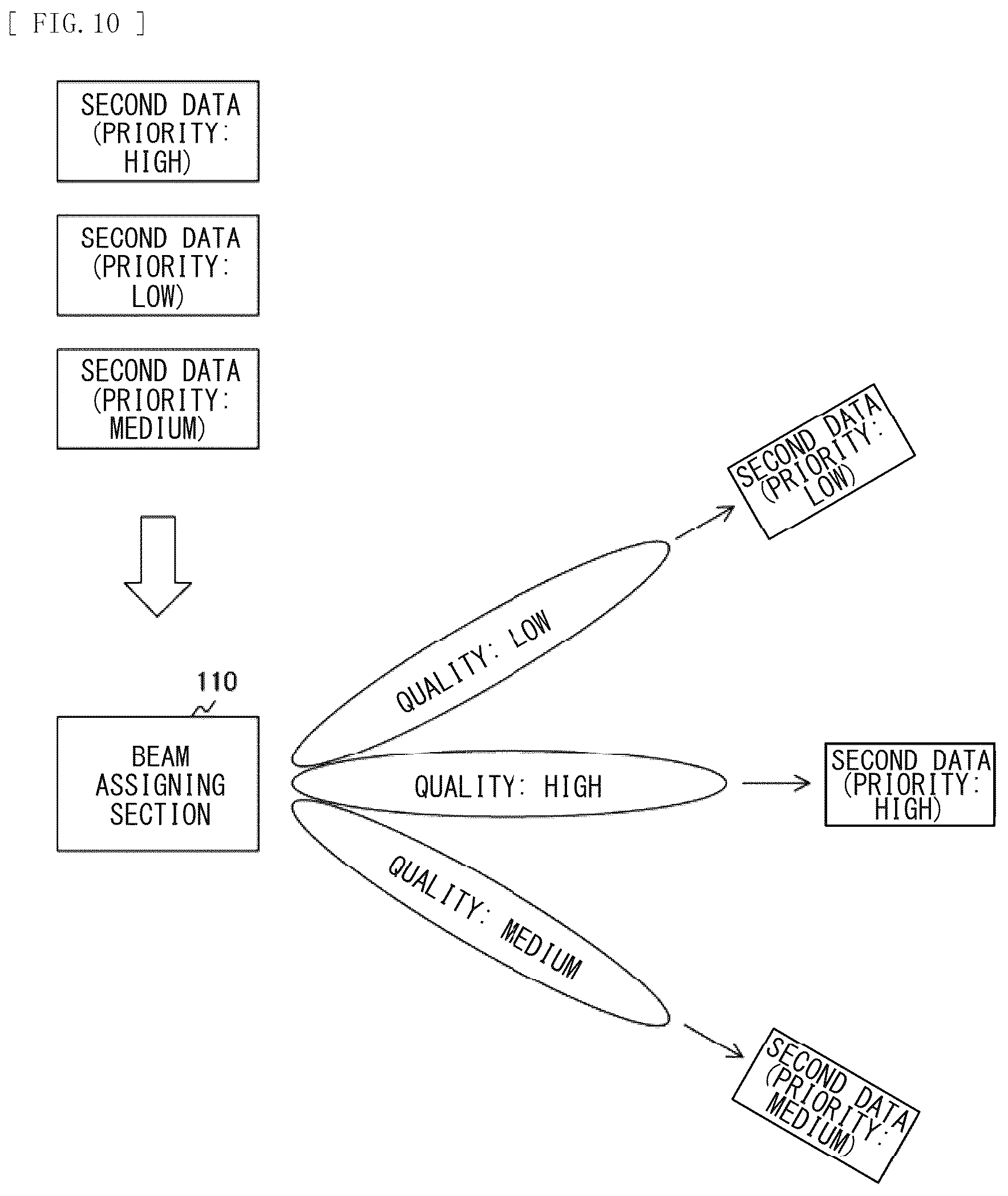Patent US12317308 Figure 10 – Wireless communication device