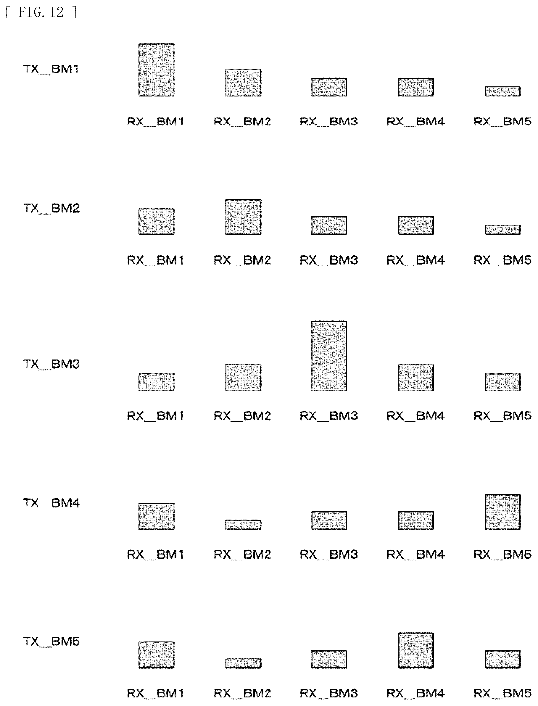 Patent US12317308 Figure 12 – Wireless communication device