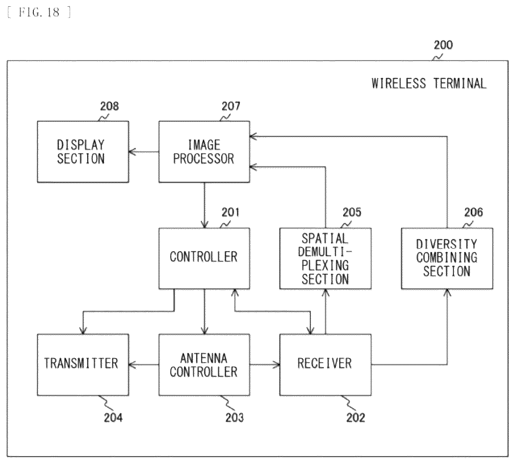Patent US12317308 Figure 18 – Wireless communication device