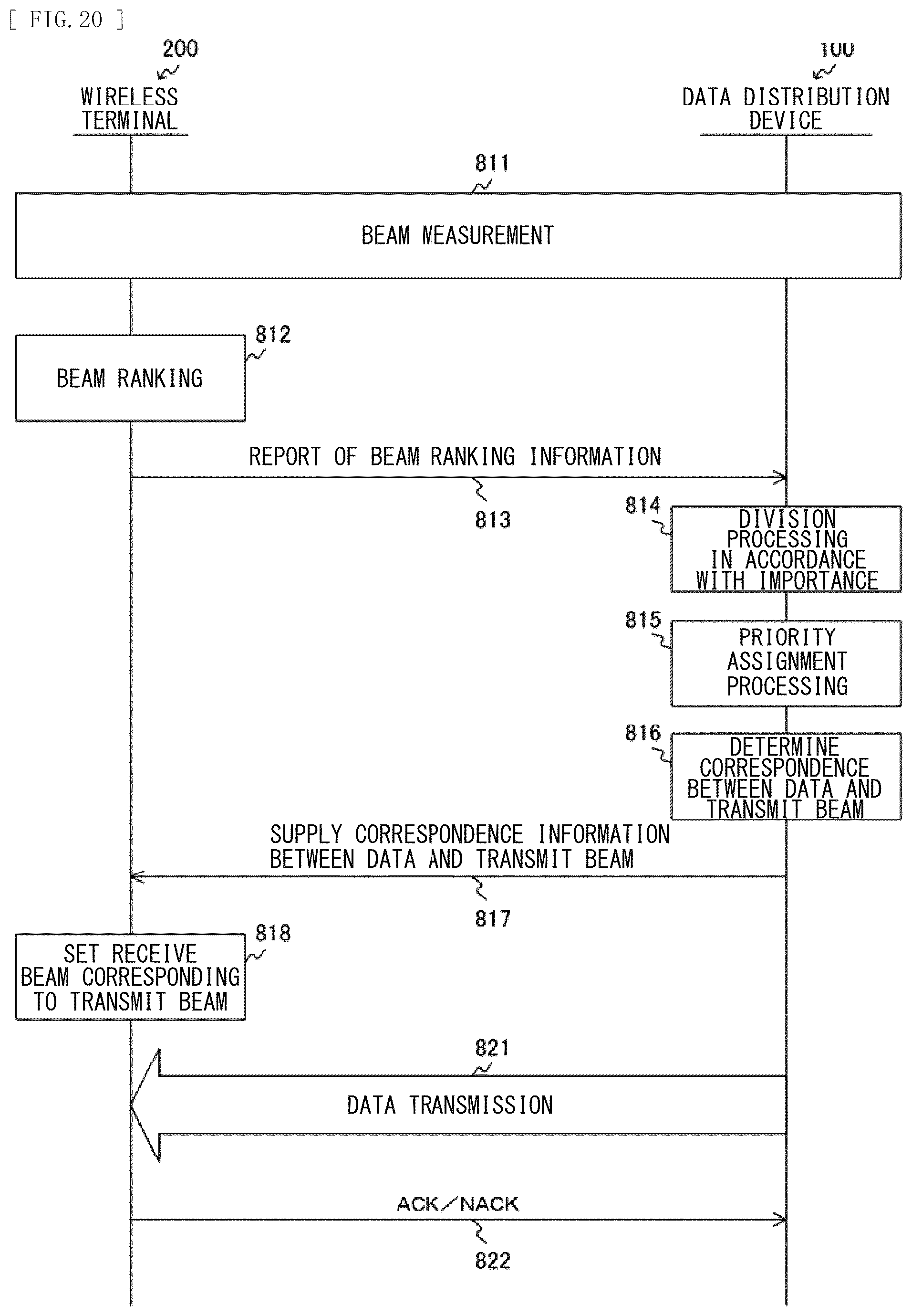 Patent US12317308 Figure 20 – Wireless communication device