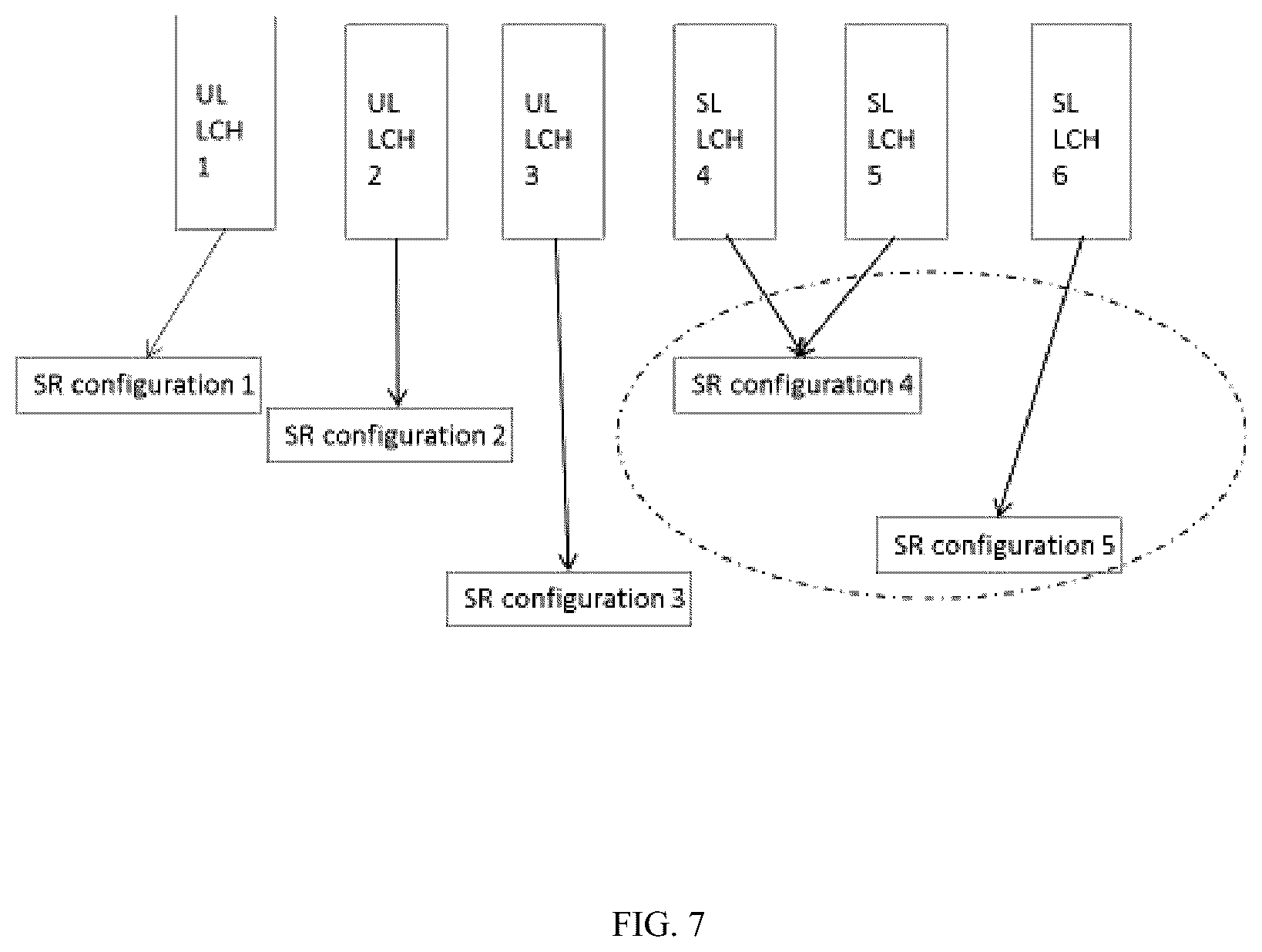 Patent US12317310 Figure 7 – Method and apparatus for sidelink scheduling request and buffer status report transmission
