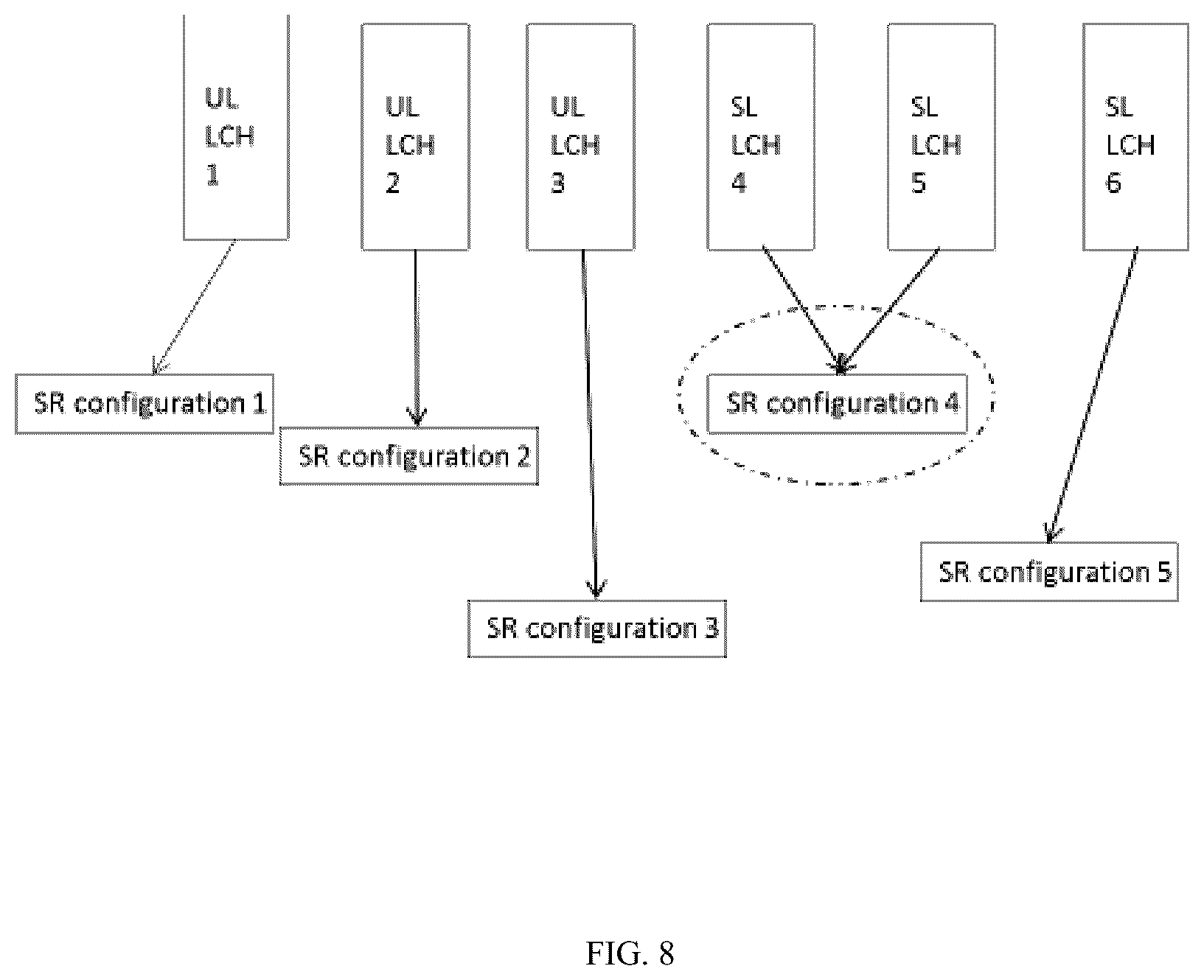 Patent US12317310 Figure 8 – Method and apparatus for sidelink scheduling request and buffer status report transmission