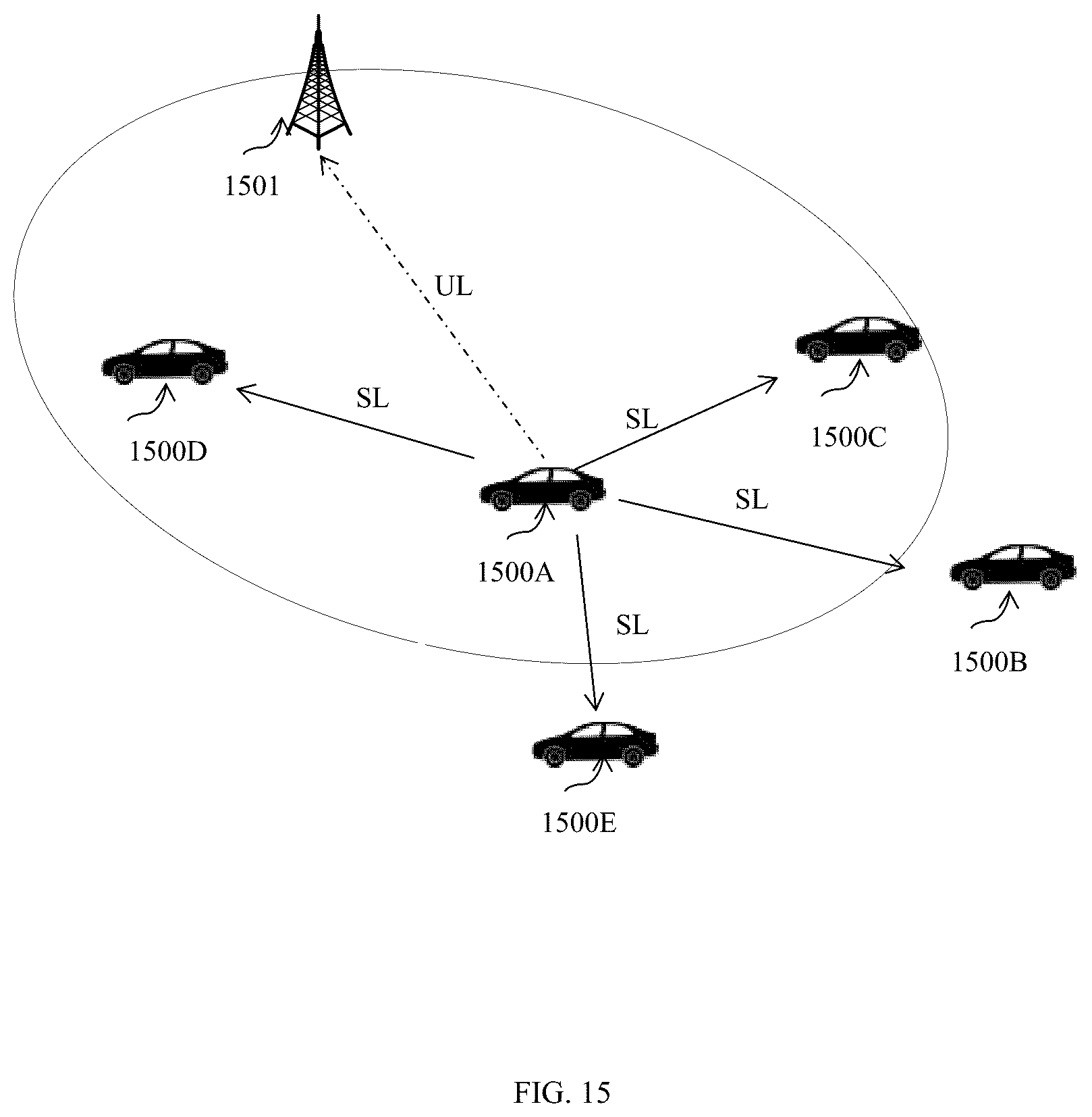 Patent US12317310 Figure 14 – Method and apparatus for sidelink scheduling request and buffer status report transmission