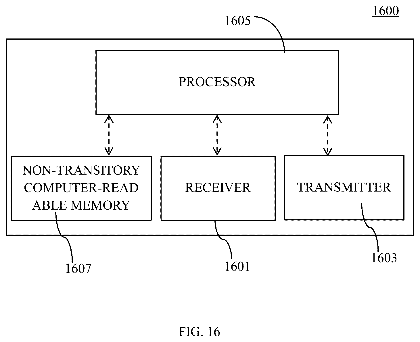 Patent US12317310 Figure 15 – Method and apparatus for sidelink scheduling request and buffer status report transmission