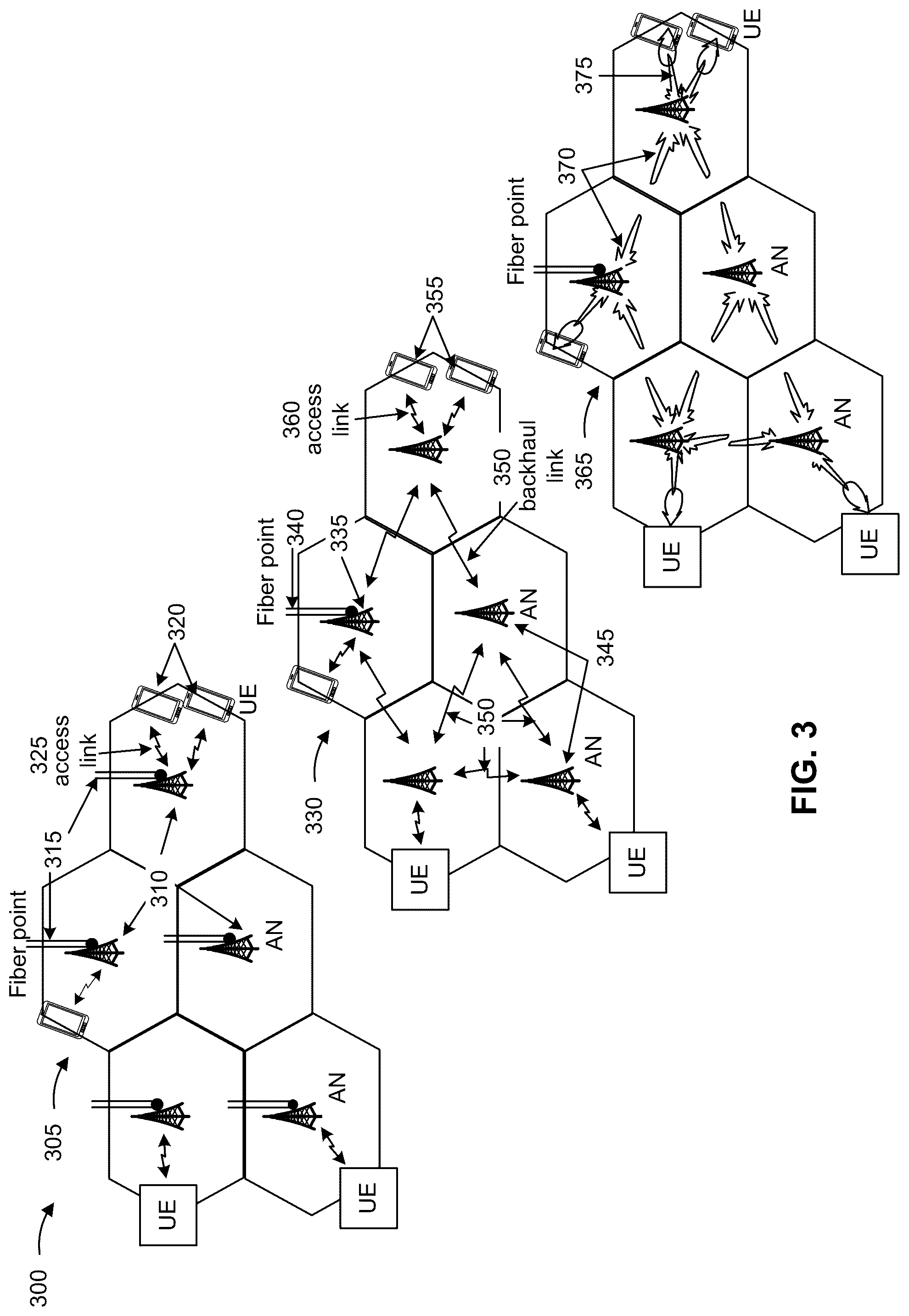 Patent US12317312 Figure 3 – Access procedure configuration of a millimeter wave repeater