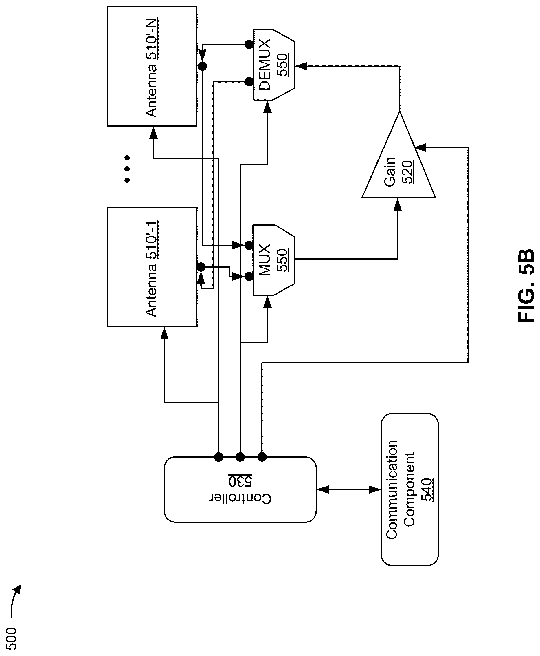 Patent US12317312 Figure 6 – Access procedure configuration of a millimeter wave repeater
