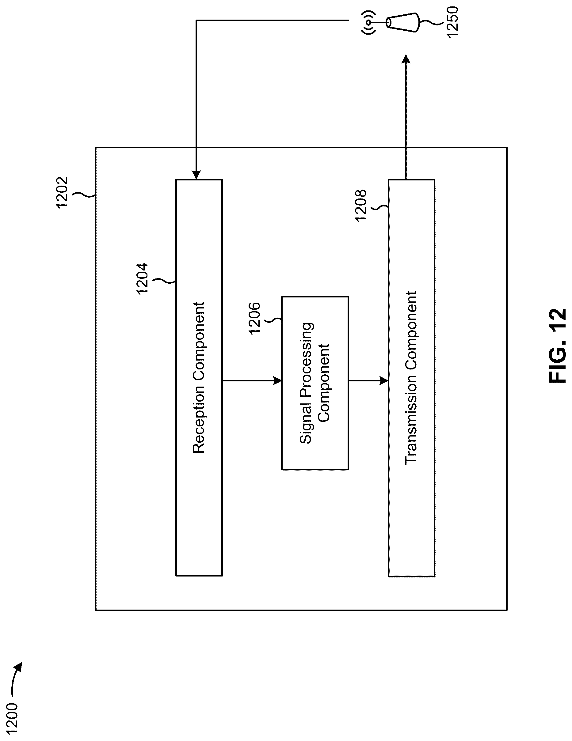 Patent US12317312 Figure 13 – Access procedure configuration of a millimeter wave repeater