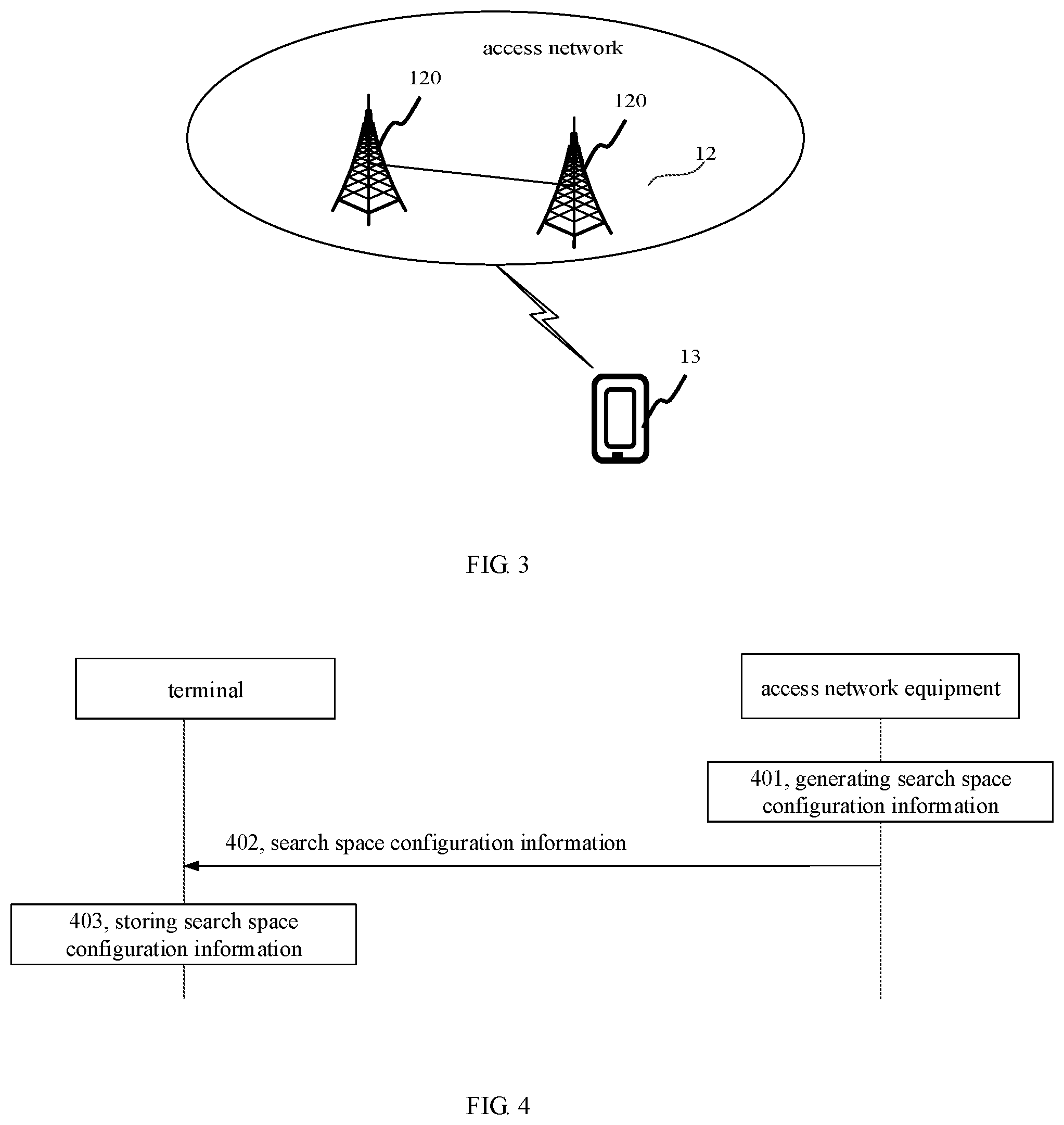 Patent US12317313 Figure 2 – Method and device for configuring search space, method and device for random accessing, and storage medium