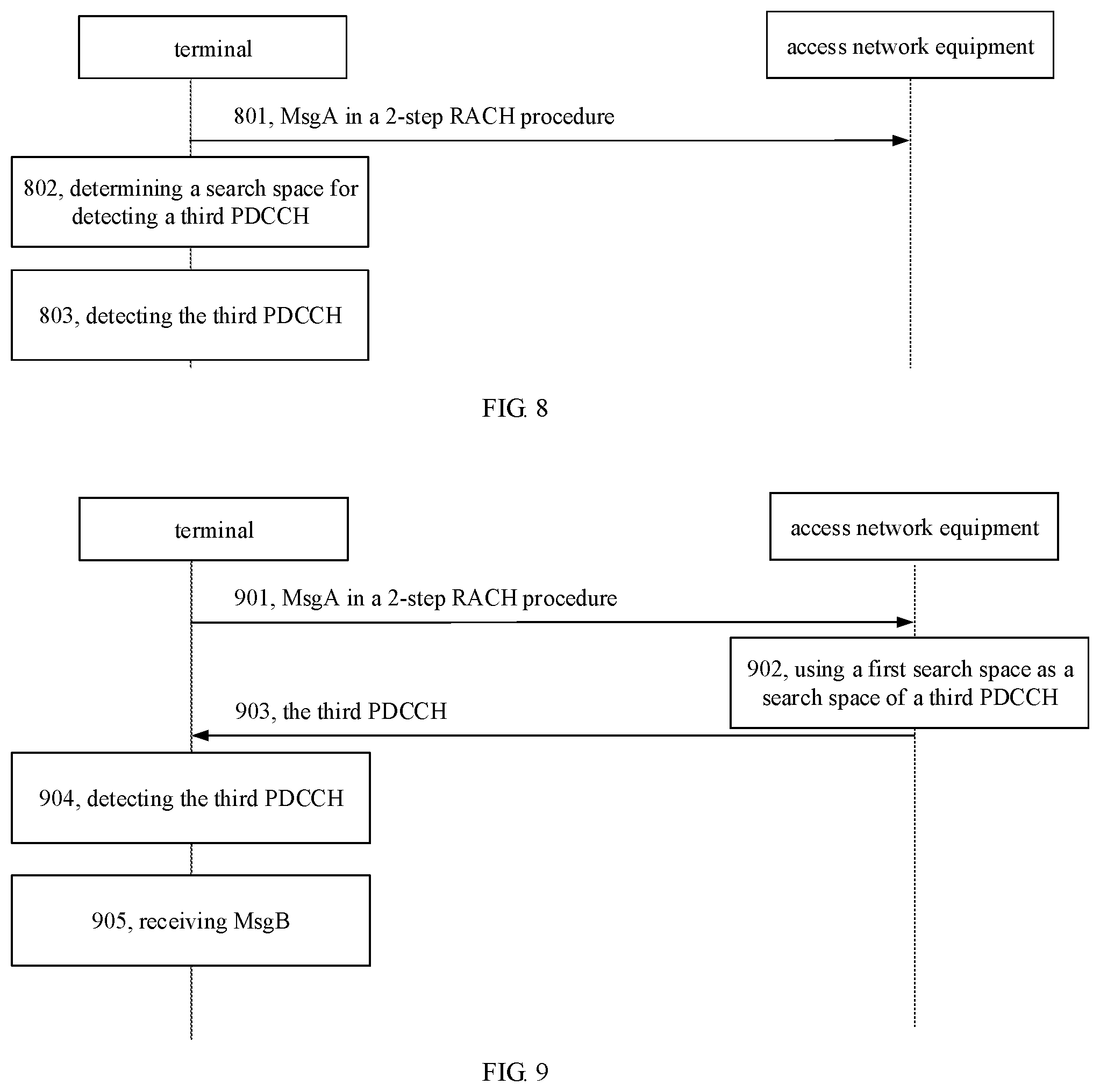Patent US12317313 Figure 4 – Method and device for configuring search space, method and device for random accessing, and storage medium