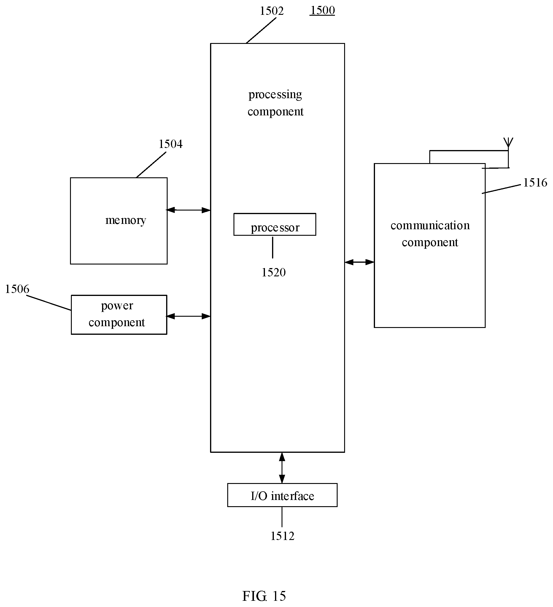 Patent US12317313 Figure 7 – Method and device for configuring search space, method and device for random accessing, and storage medium