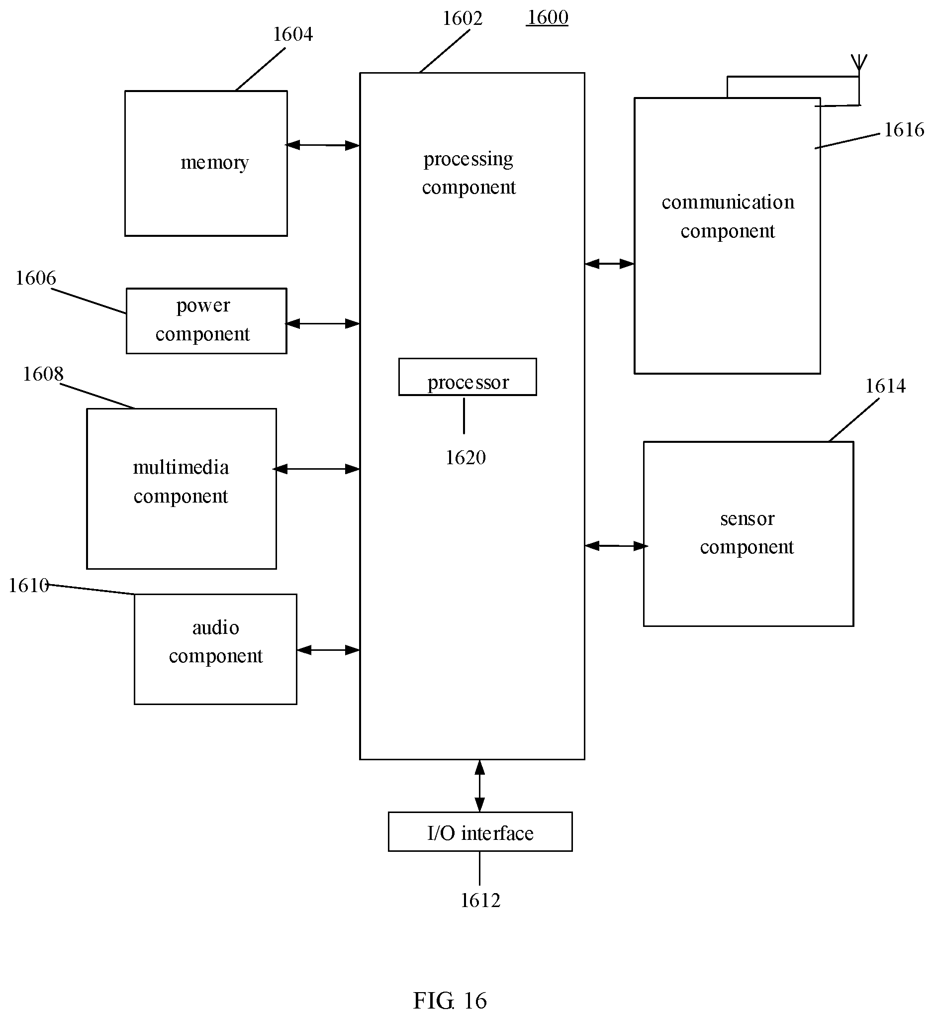 Patent US12317313 Figure 8 – Method and device for configuring search space, method and device for random accessing, and storage medium