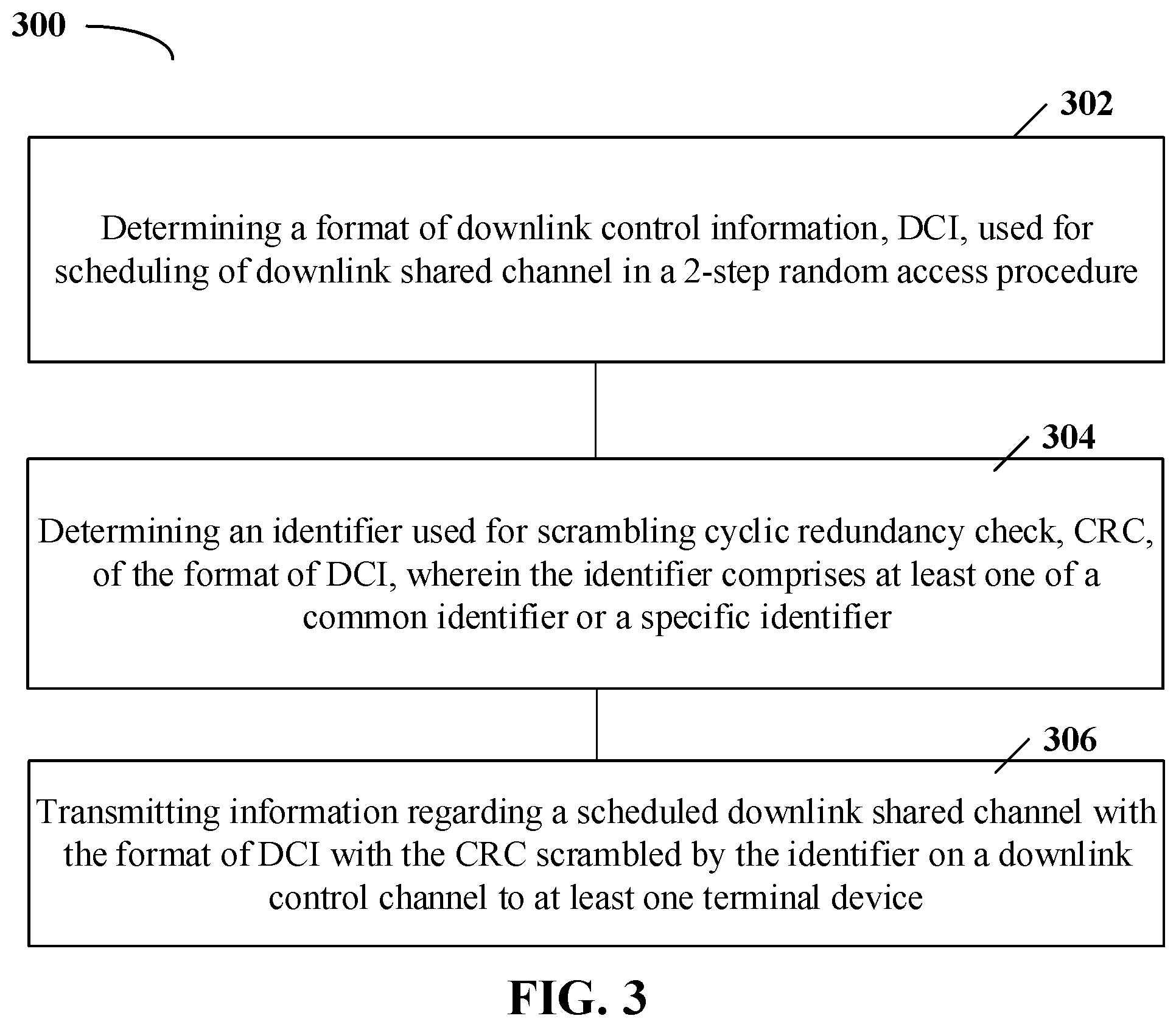 Patent US12317314 Figure 3 – Method and apparatus for downlink control information