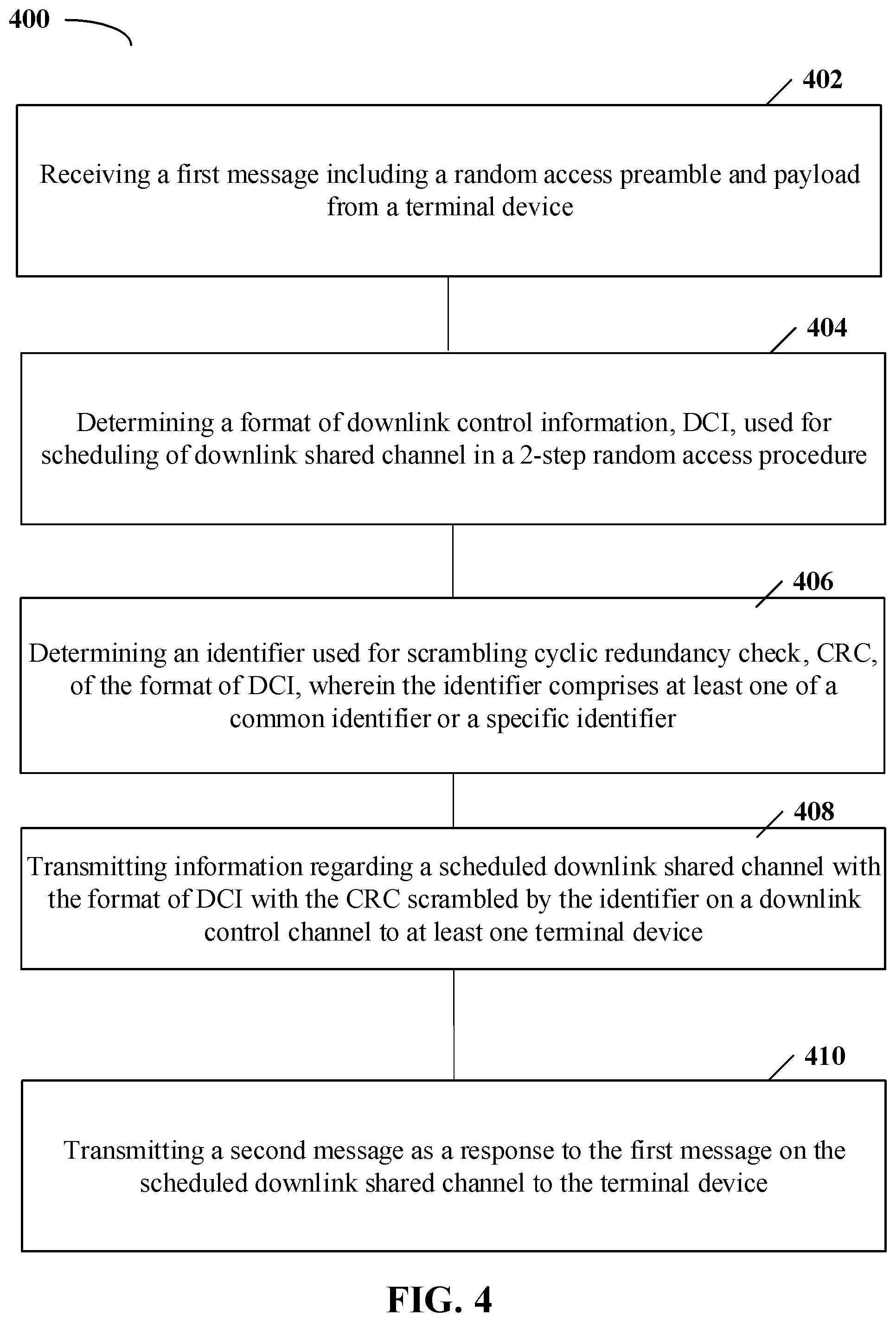 Patent US12317314 Figure 4 – Method and apparatus for downlink control information