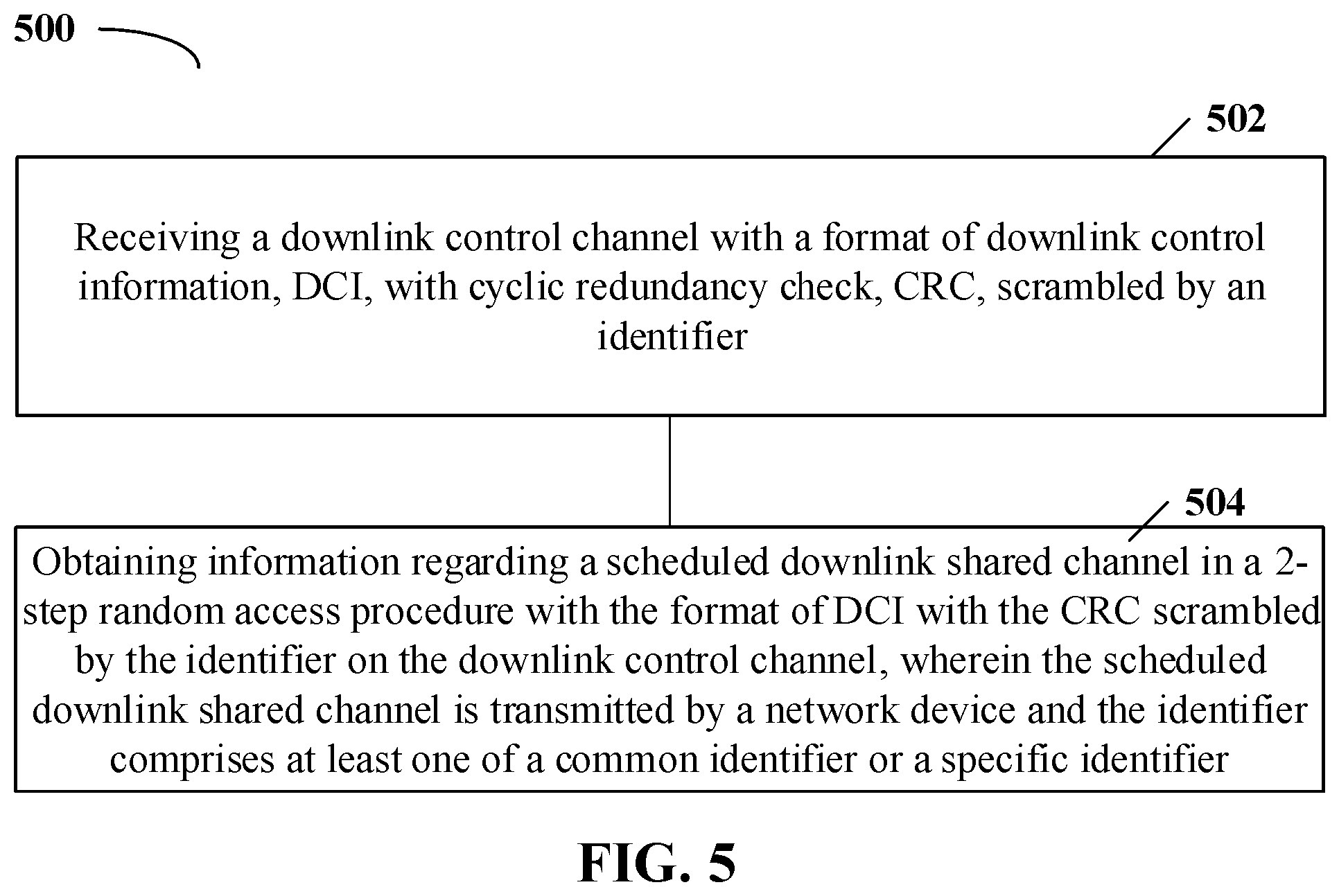 Patent US12317314 Figure 5 – Method and apparatus for downlink control information