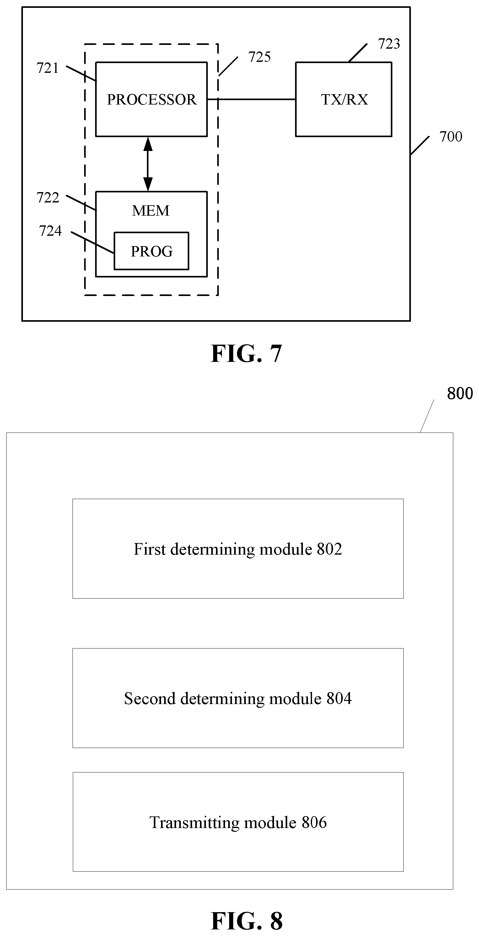 Patent US12317314 Figure 7 – Method and apparatus for downlink control information