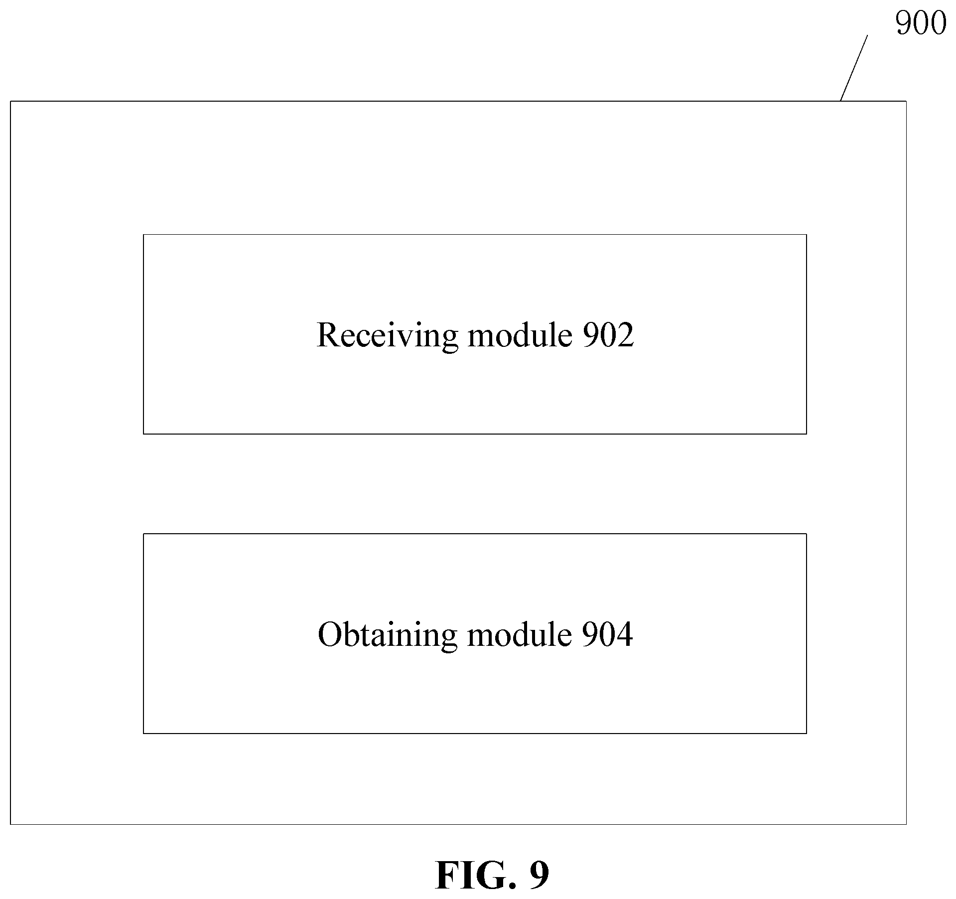 Patent US12317314 Figure 8 – Method and apparatus for downlink control information