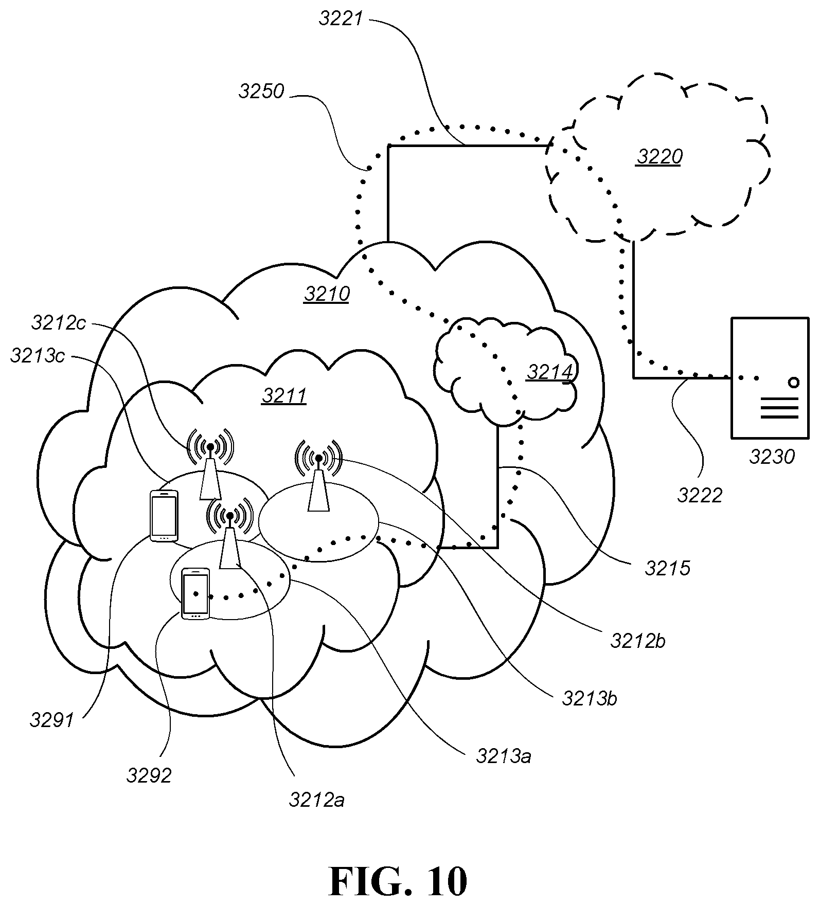 Patent US12317314 Figure 9 – Method and apparatus for downlink control information