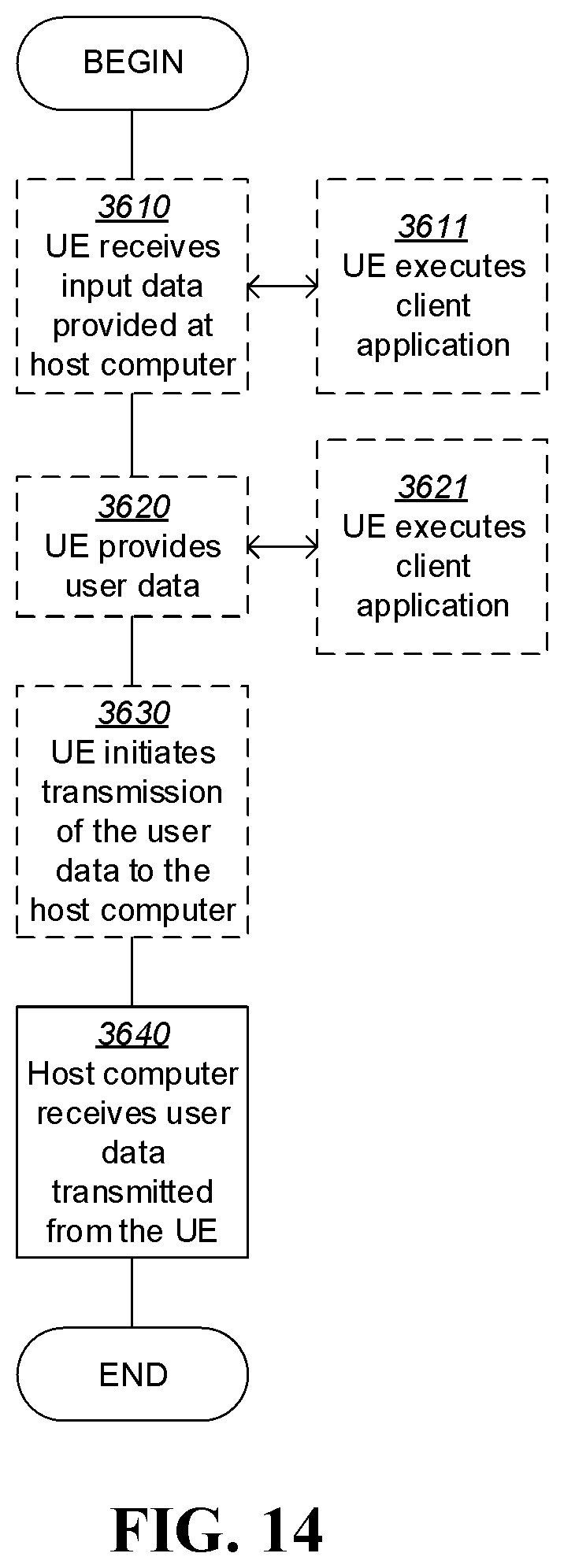 Patent US12317314 Figure 13 – Method and apparatus for downlink control information