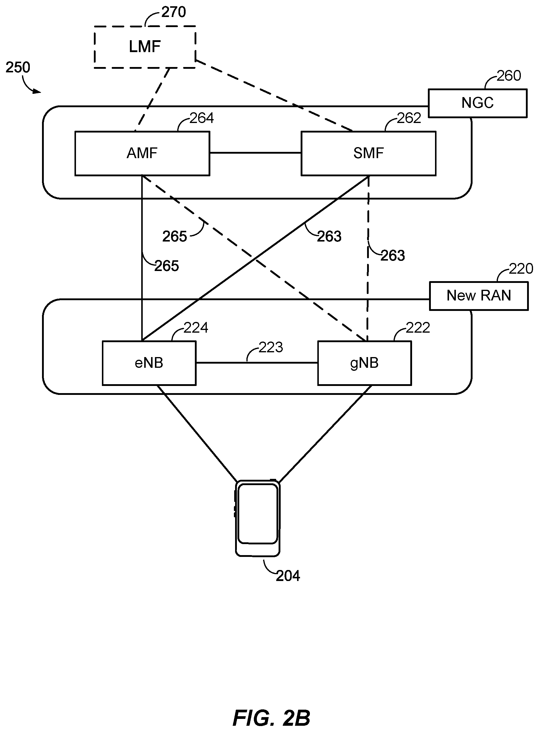 Patent US12317315 Figure 3 – Partial random access channel procedure